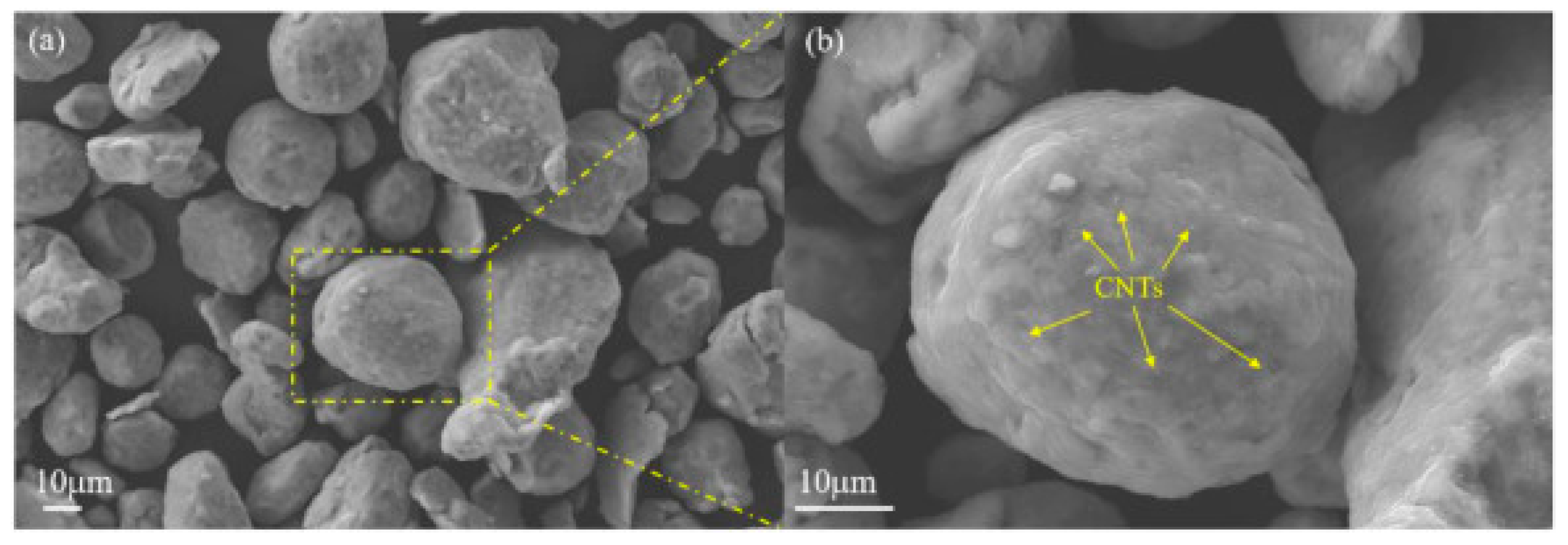 Crystals 11 00524 g005 Crystals 11 00524 g005