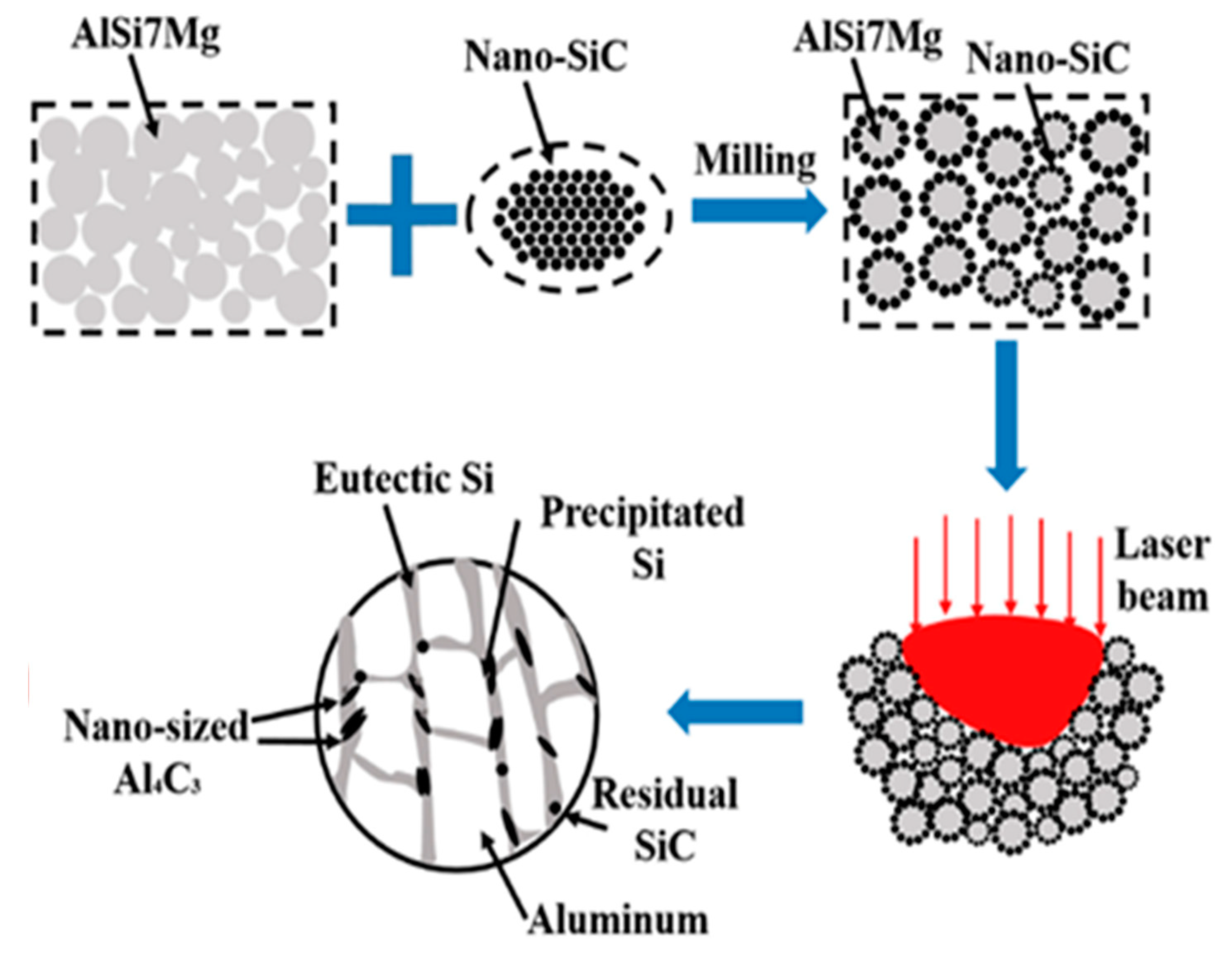Crystals 11 00524 g007 Crystals 11 00524 g007