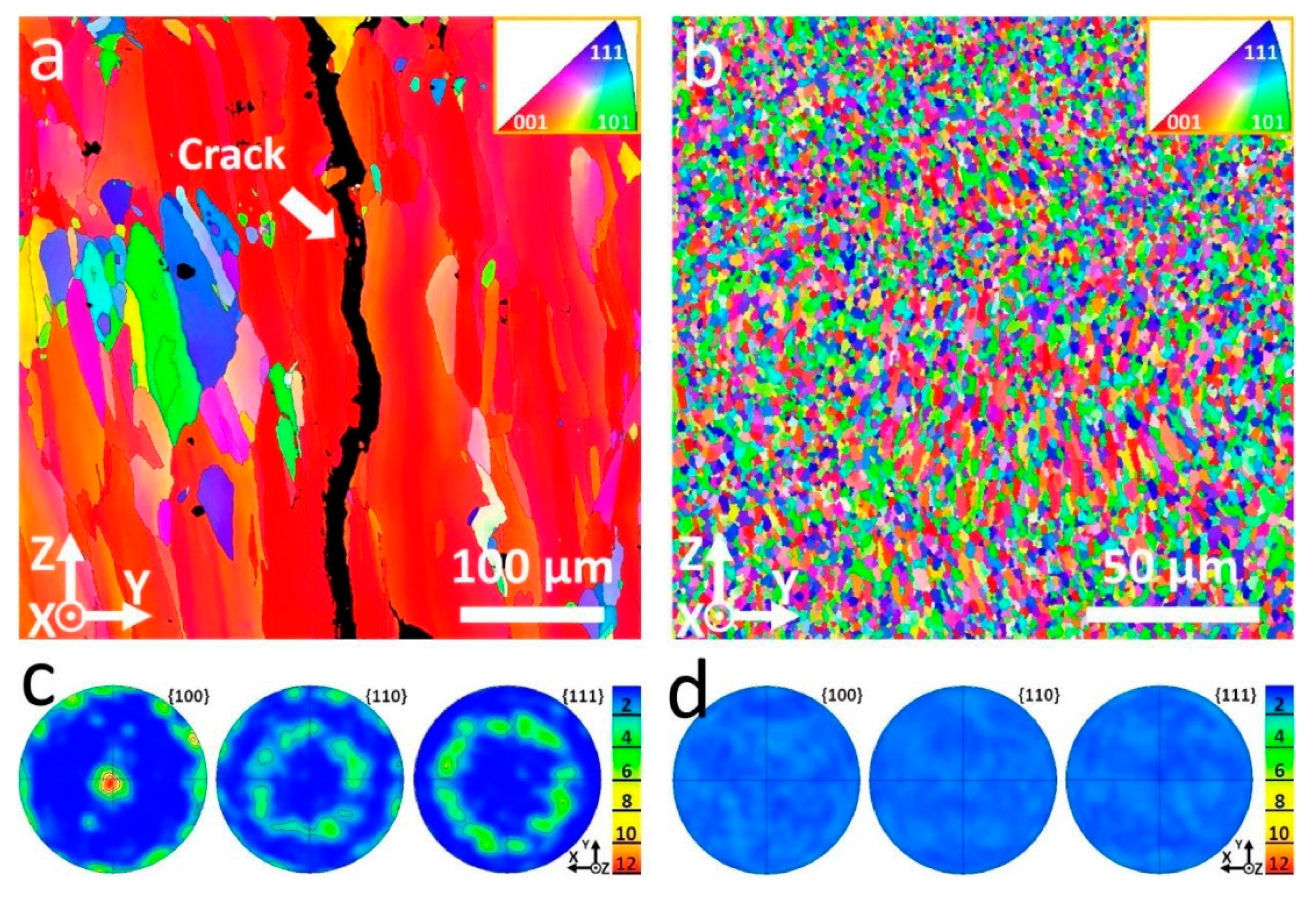 Crystals 11 00524 g008 Crystals 11 00524 g008