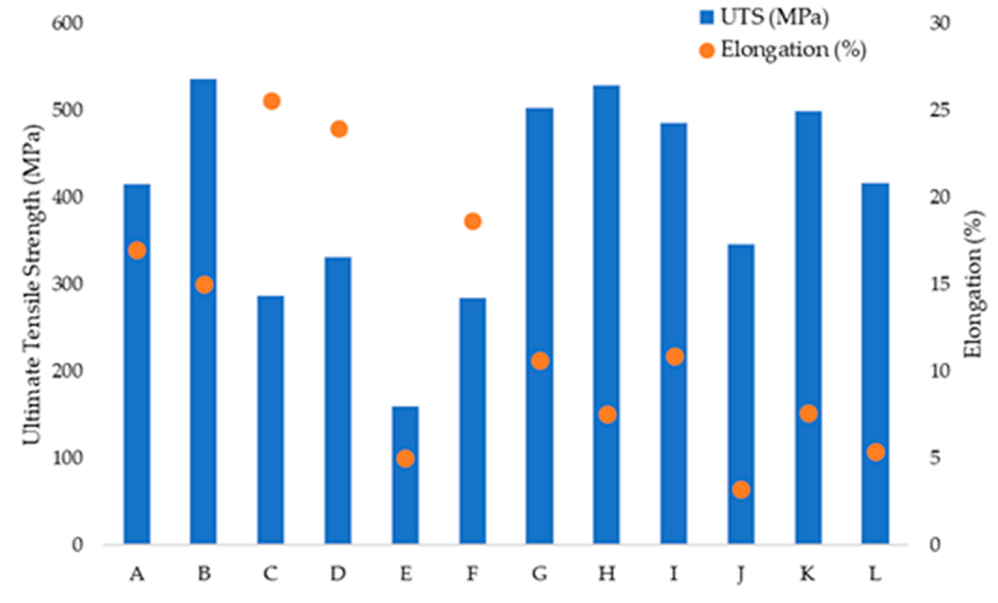 Crystals 11 00524 g011 Crystals 11 00524 g011
