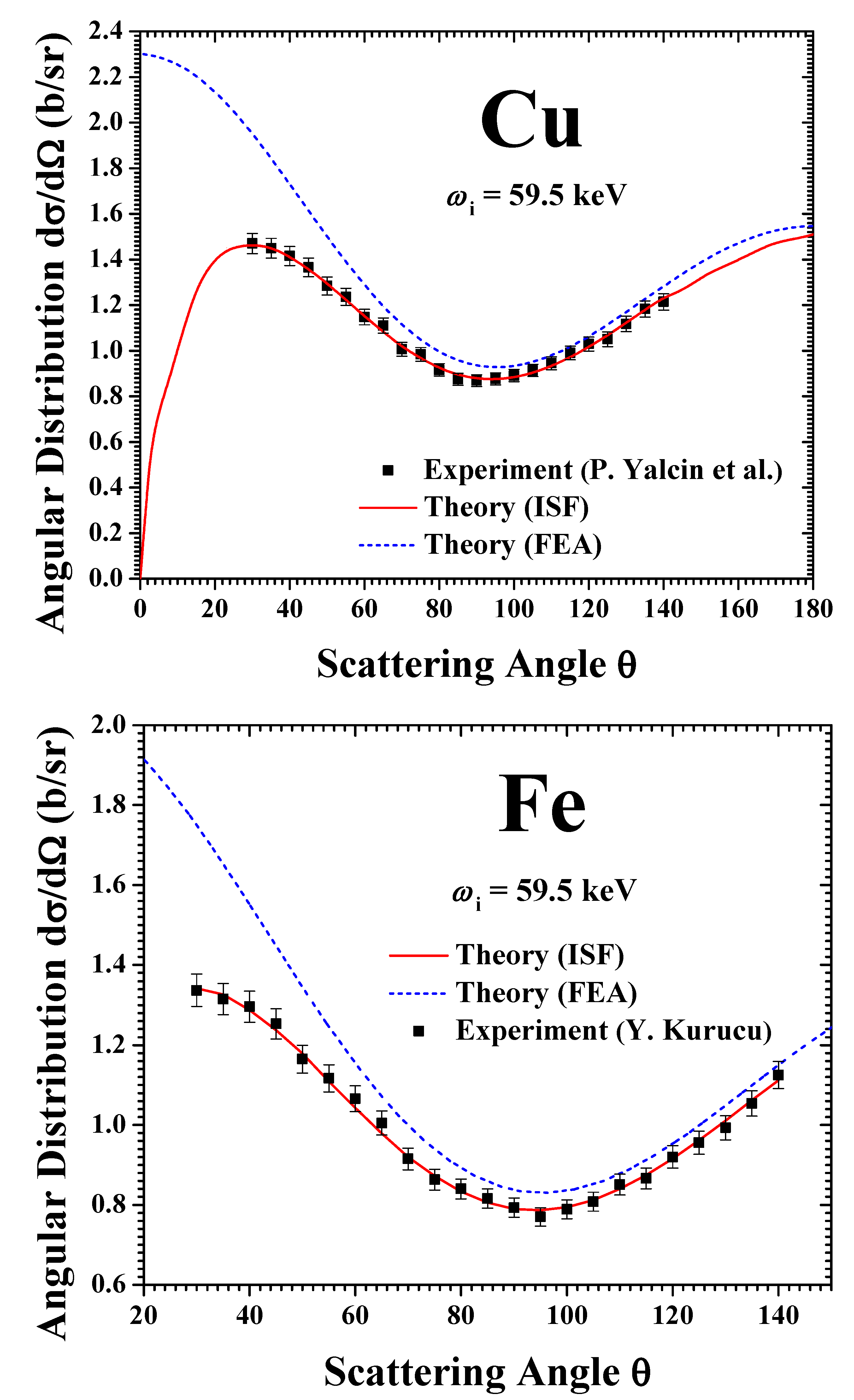 Crystals 11 00525 g004