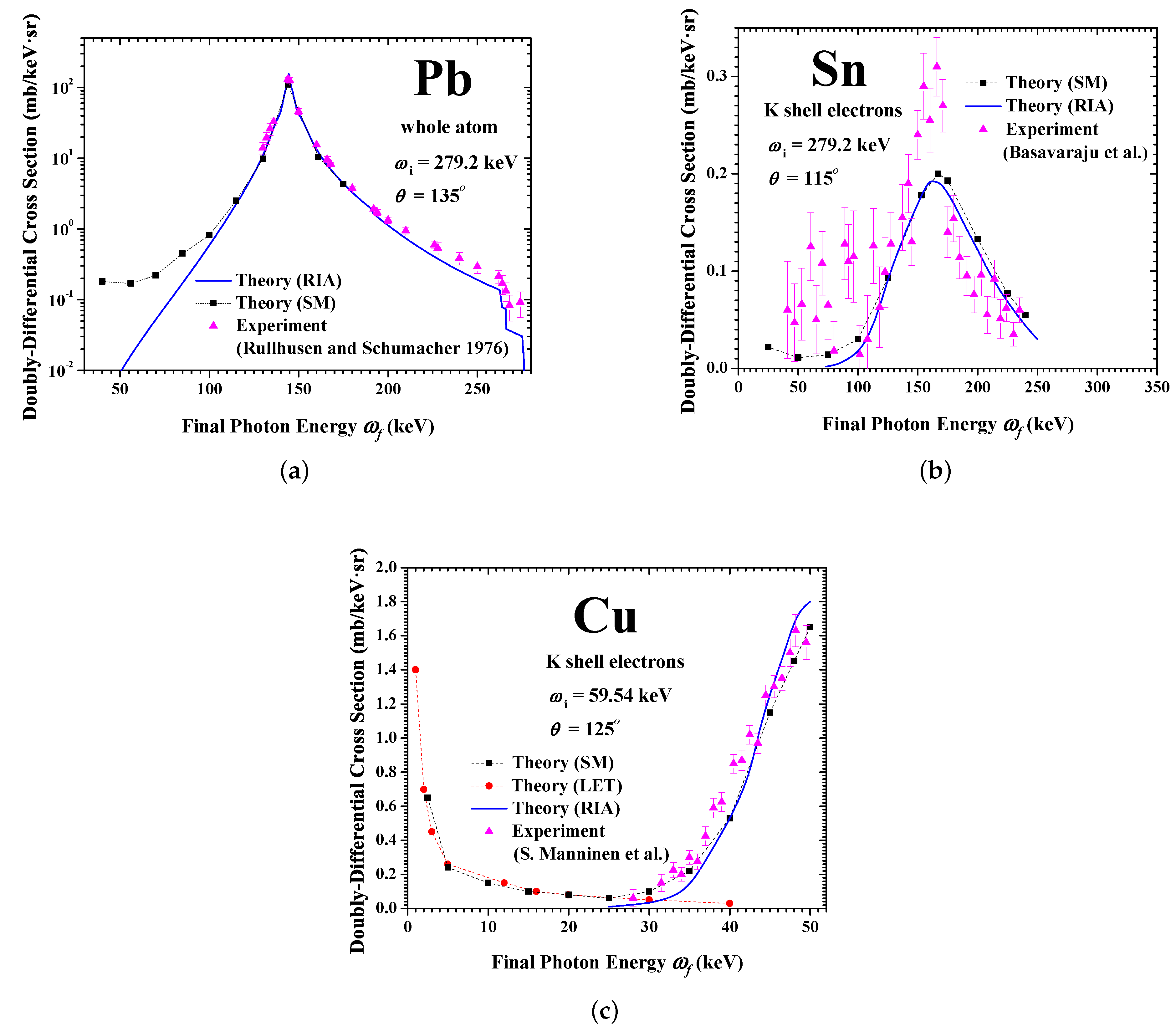 Crystals 11 00525 g005