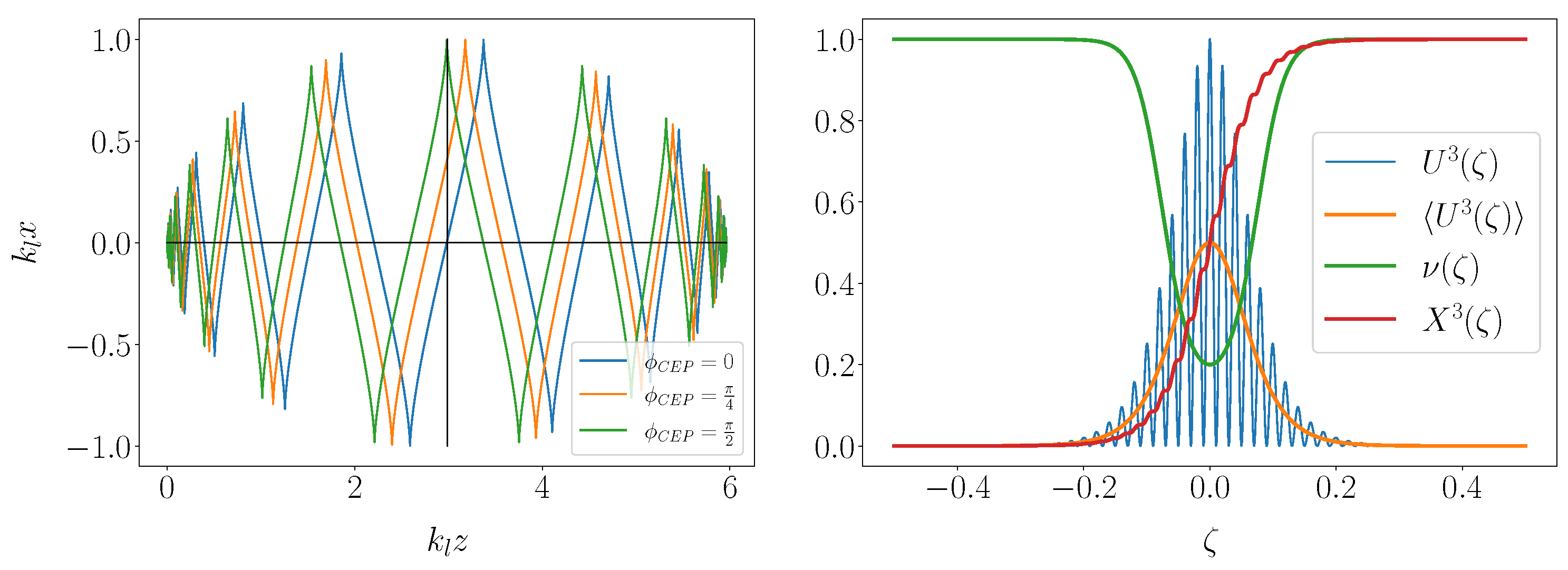 Crystals 11 00528 g001