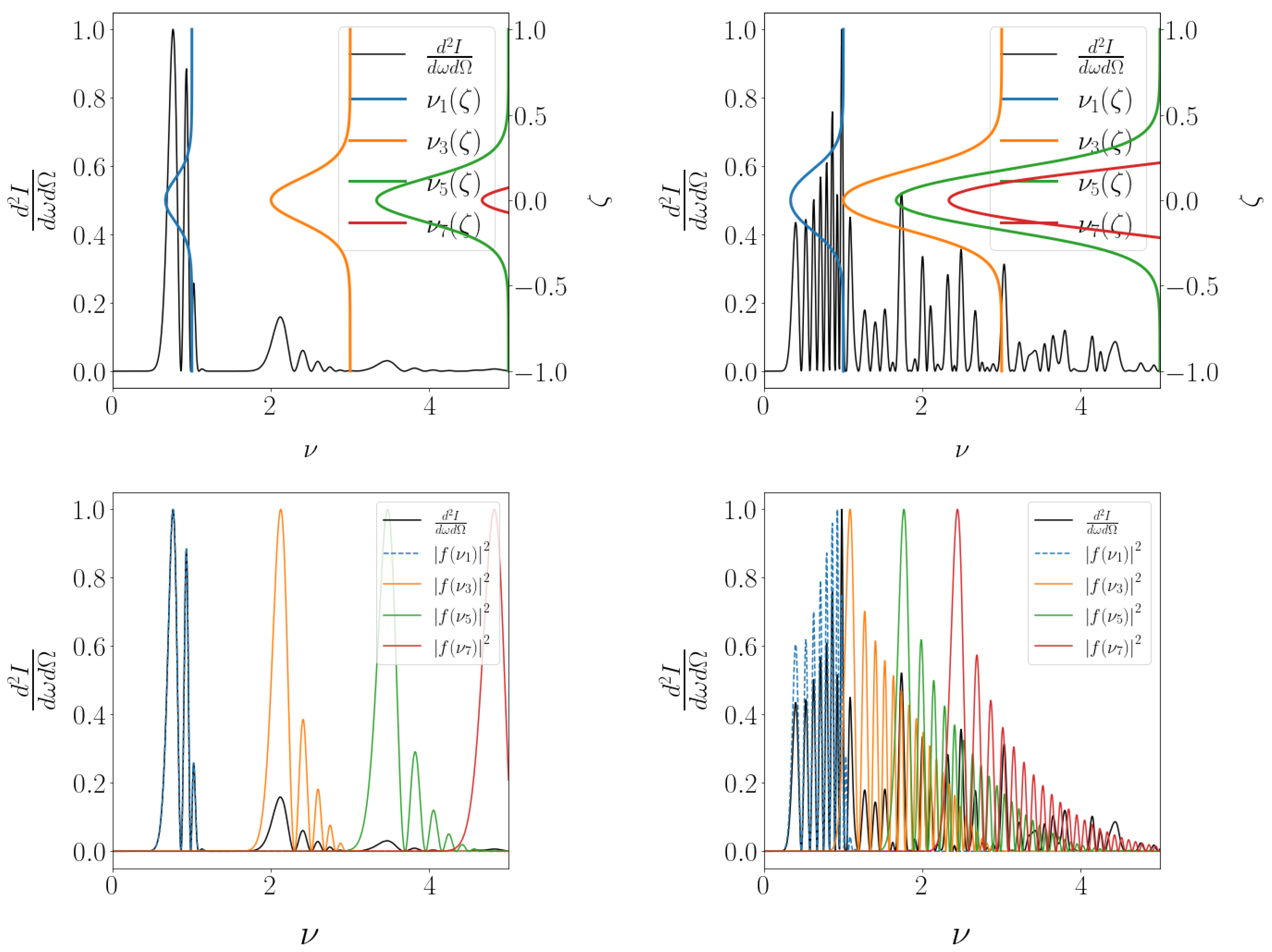 Crystals 11 00528 g002