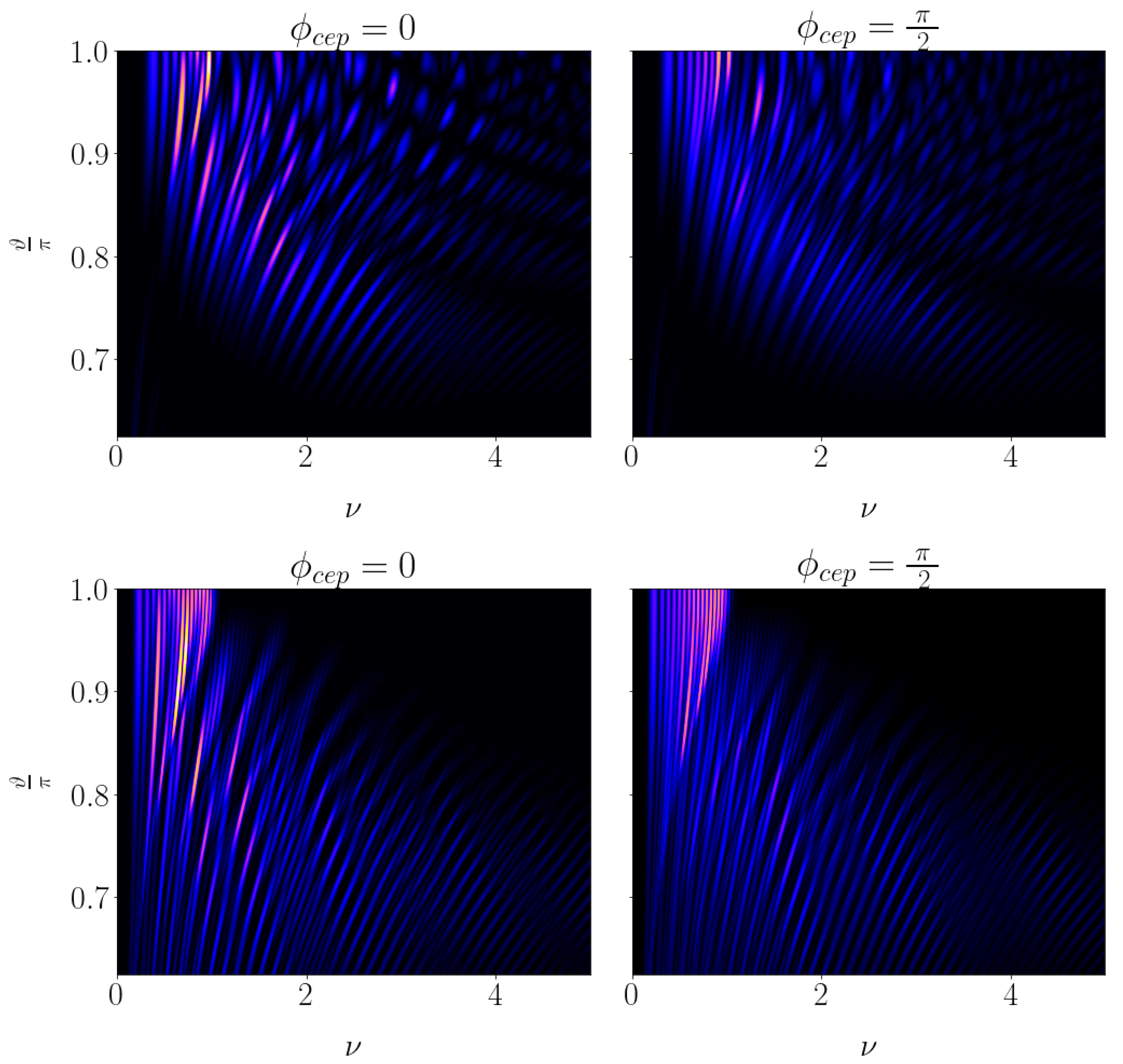 Crystals 11 00528 g004