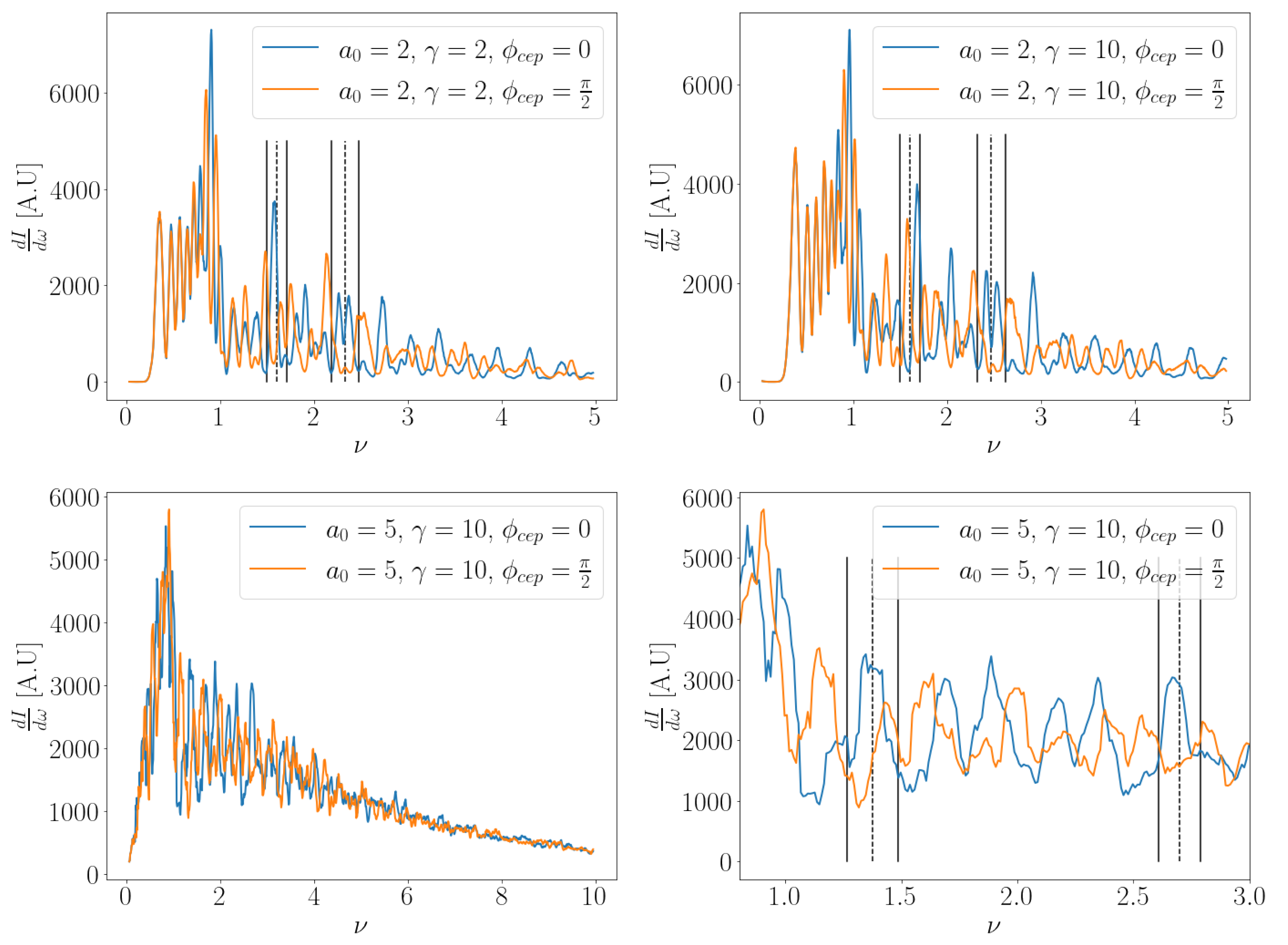 Crystals 11 00528 g005