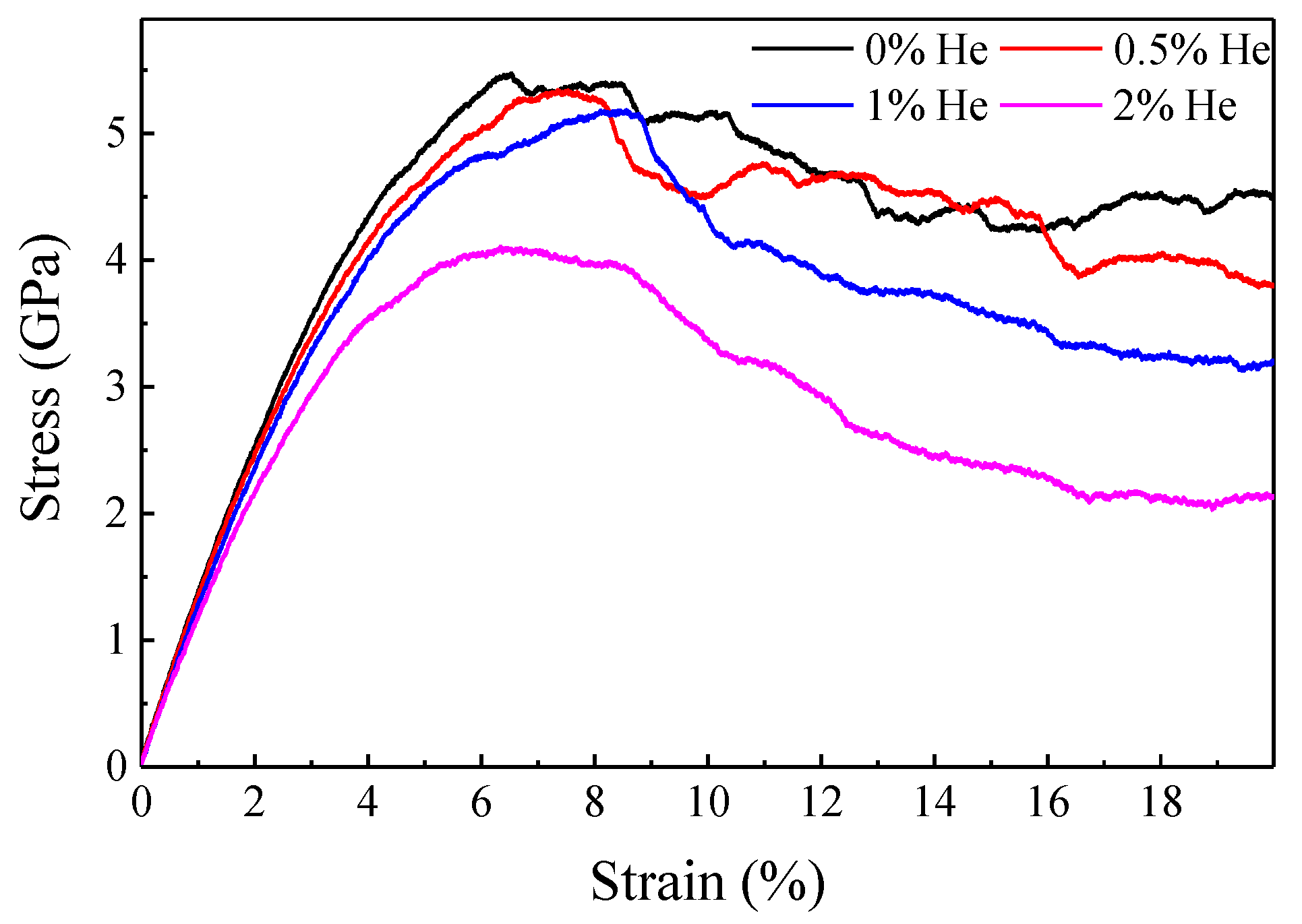 Crystals 11 00532 g001