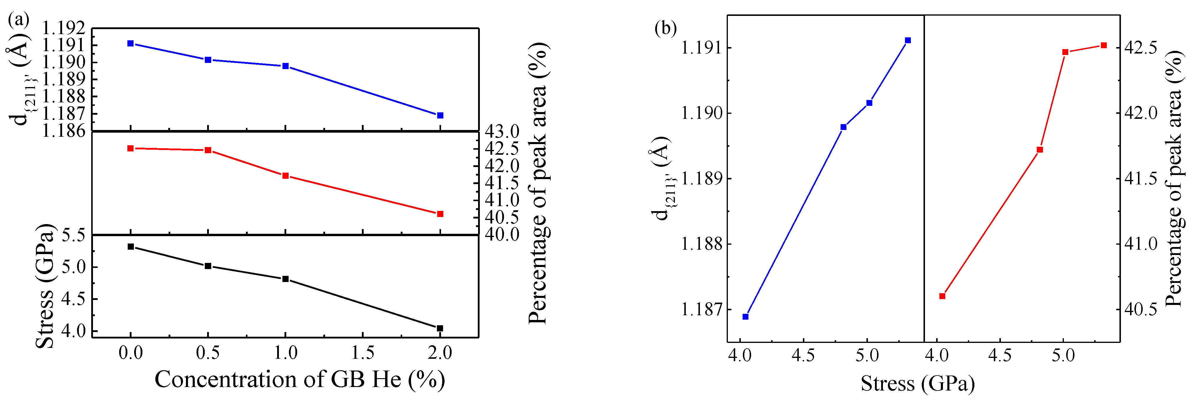 Crystals 11 00532 g007
