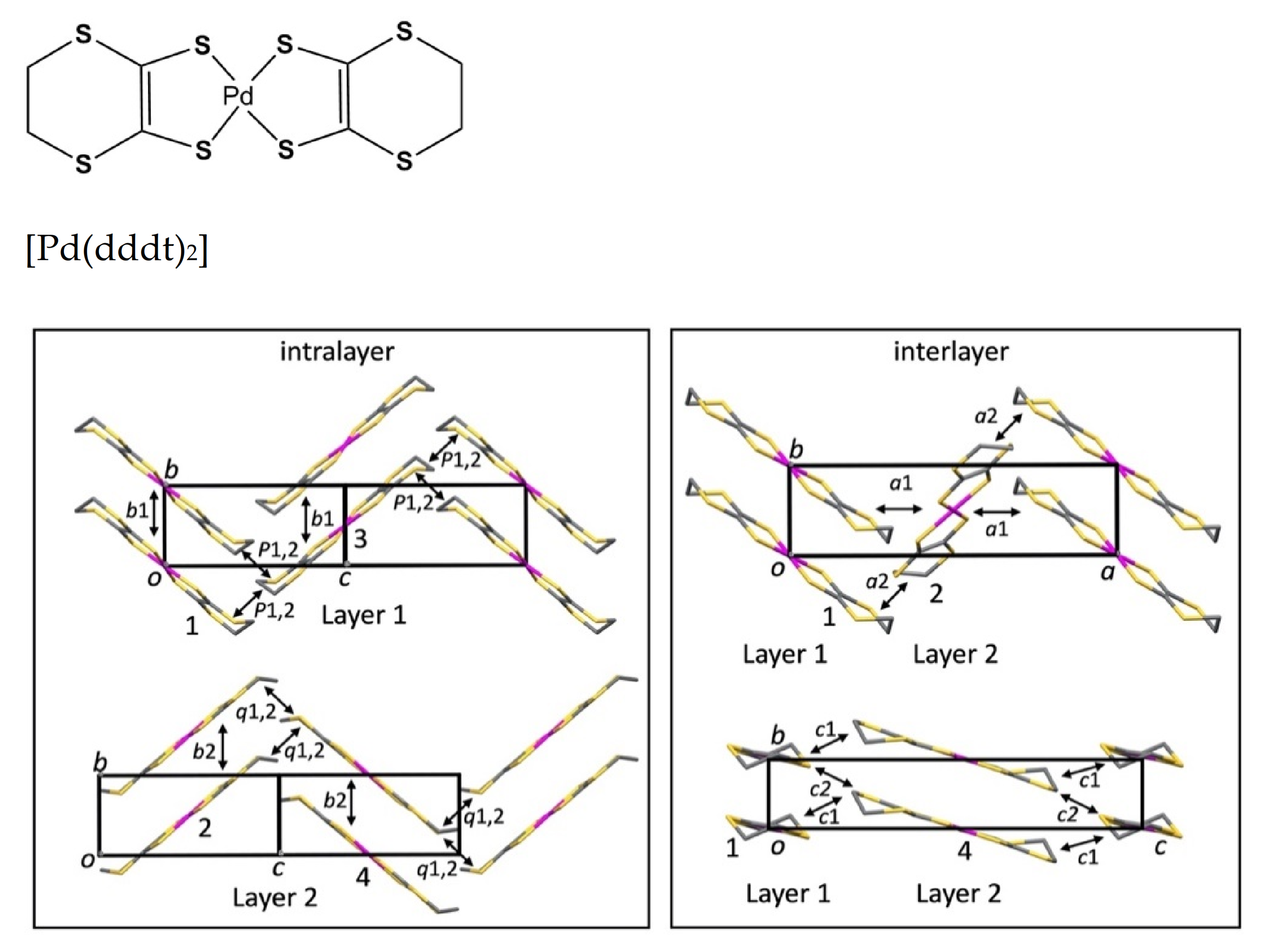Crystals 11 00534 g001 Crystals 11 00534 g001