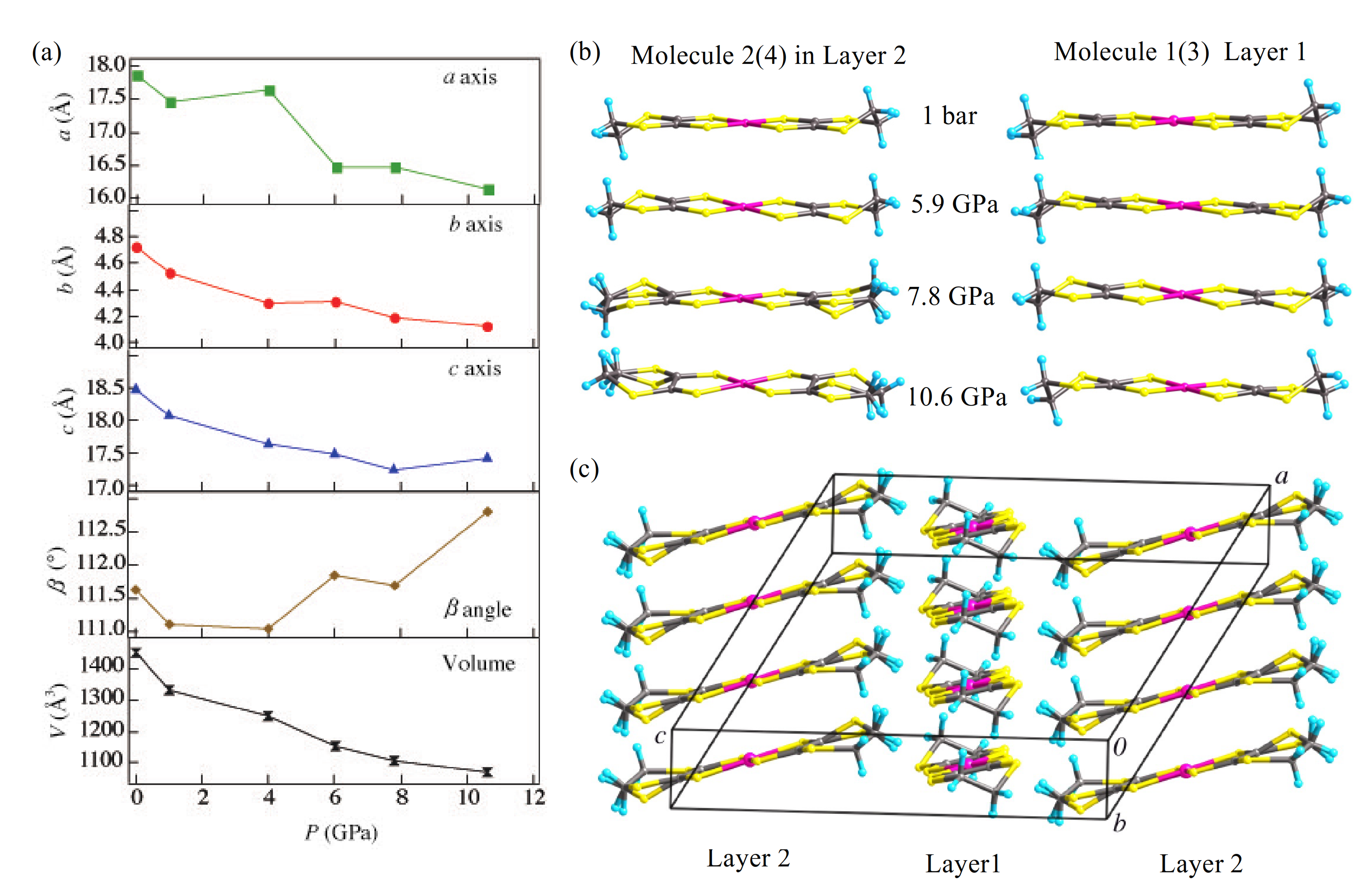 Crystals 11 00534 g003 Crystals 11 00534 g003