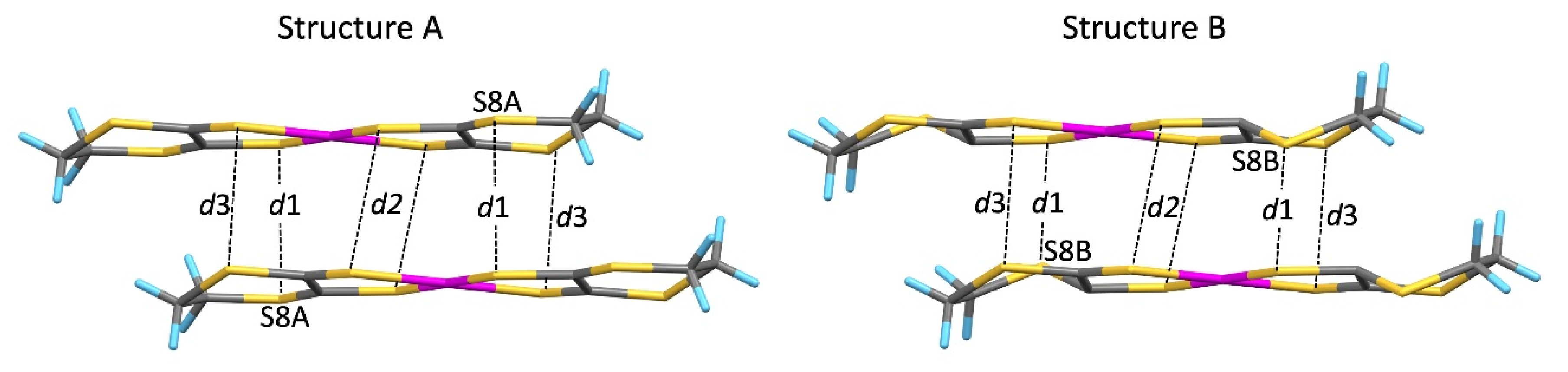 Crystals 11 00534 g004 Crystals 11 00534 g004