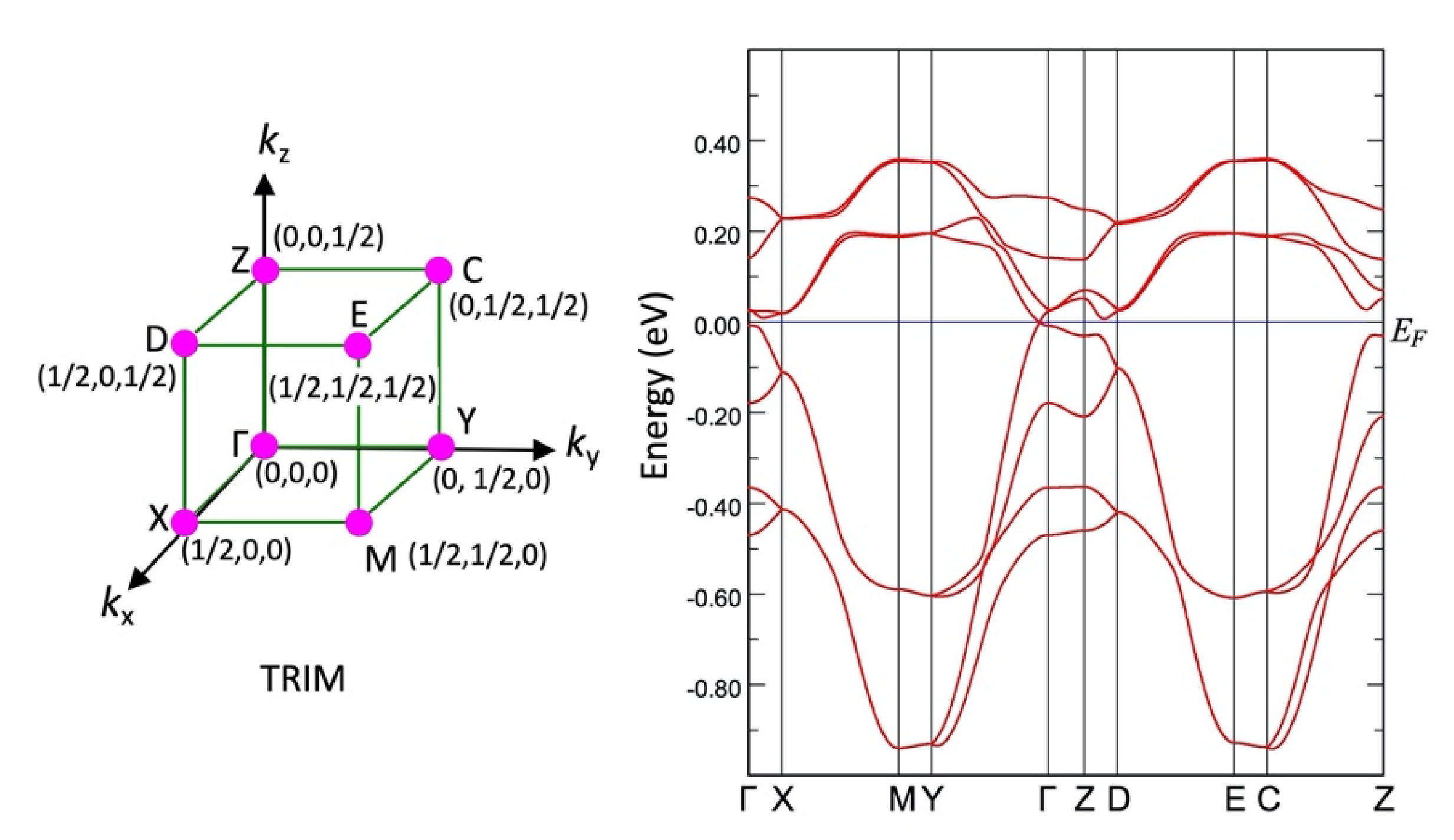 Crystals 11 00534 g005 Crystals 11 00534 g005