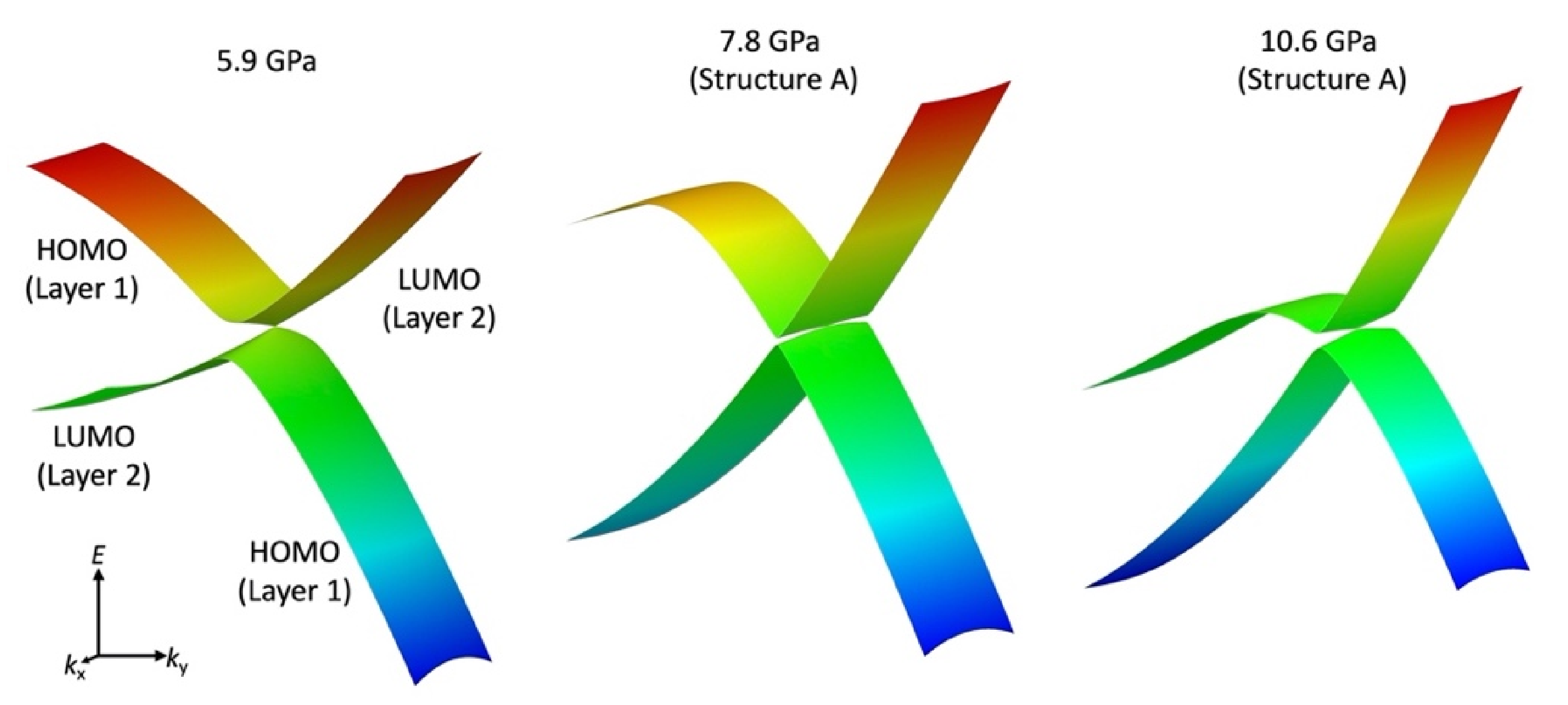 Crystals 11 00534 g006 Crystals 11 00534 g006