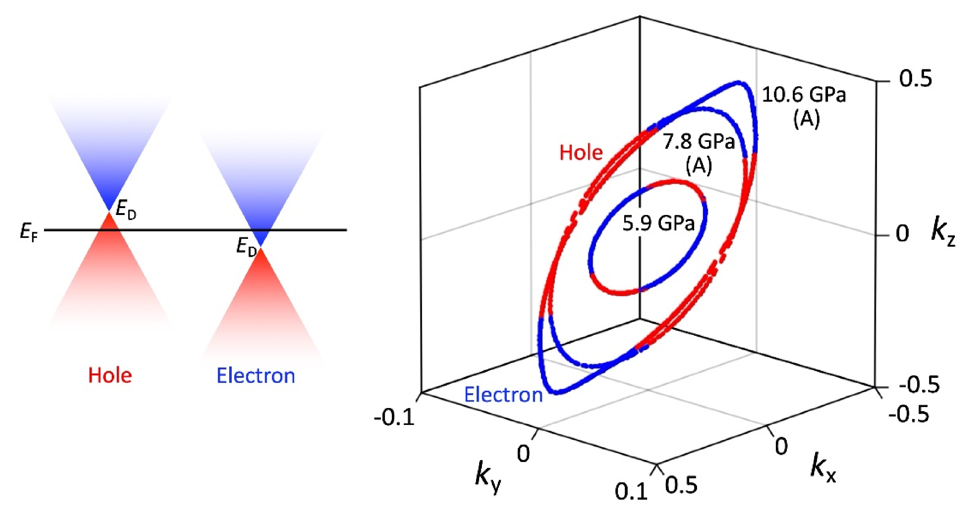 Crystals 11 00534 g007 Crystals 11 00534 g007