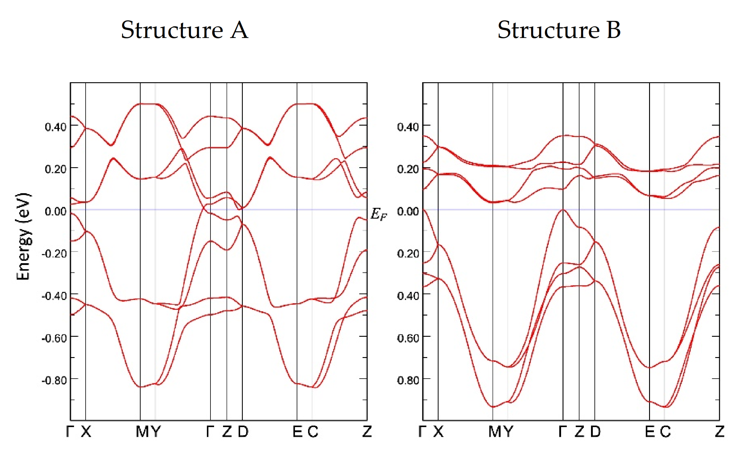 Crystals 11 00534 g009 Crystals 11 00534 g009