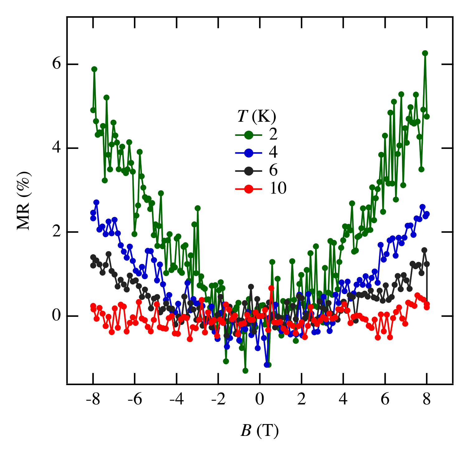 Crystals 11 00534 g0a2 Crystals 11 00534 g0a2