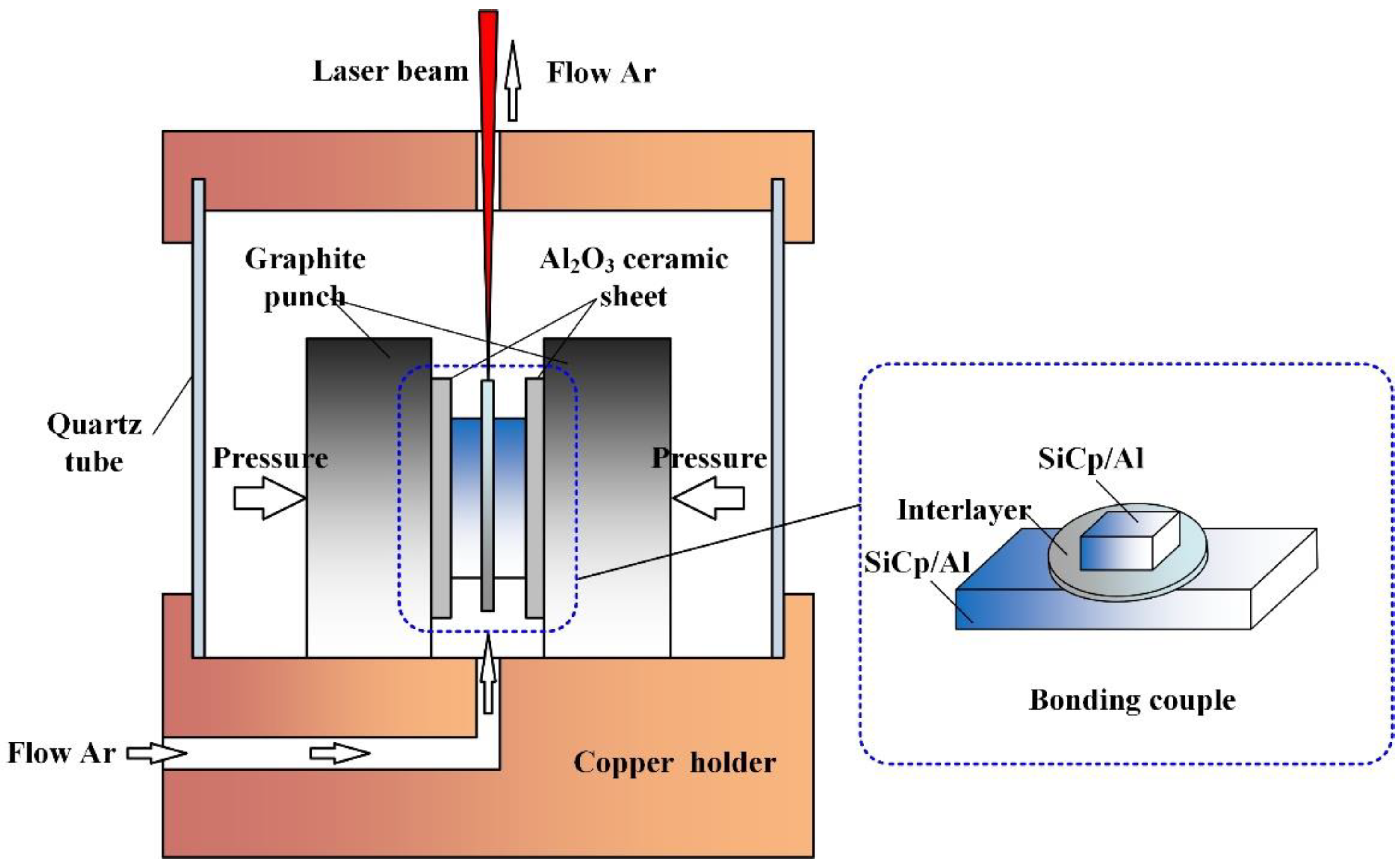 Crystals 11 00535 g002 Crystals 11 00535 g002