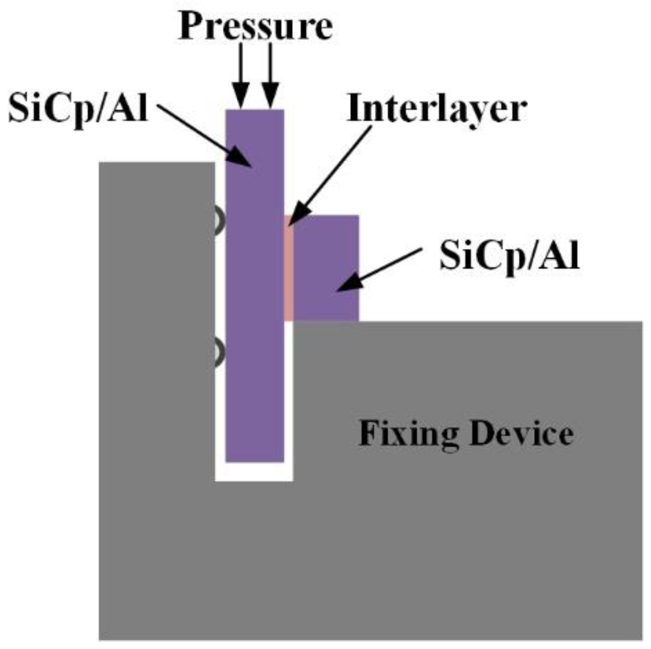 Crystals 11 00535 g003 Crystals 11 00535 g003