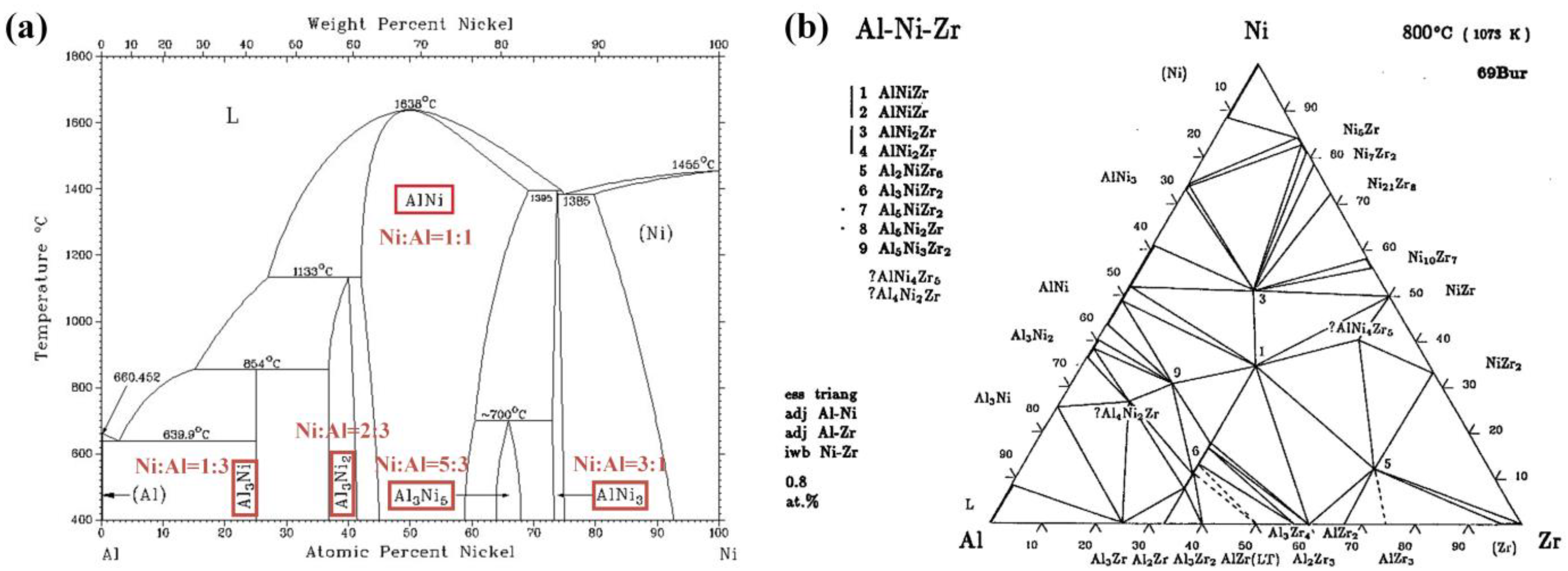 Crystals 11 00535 g004 Crystals 11 00535 g004