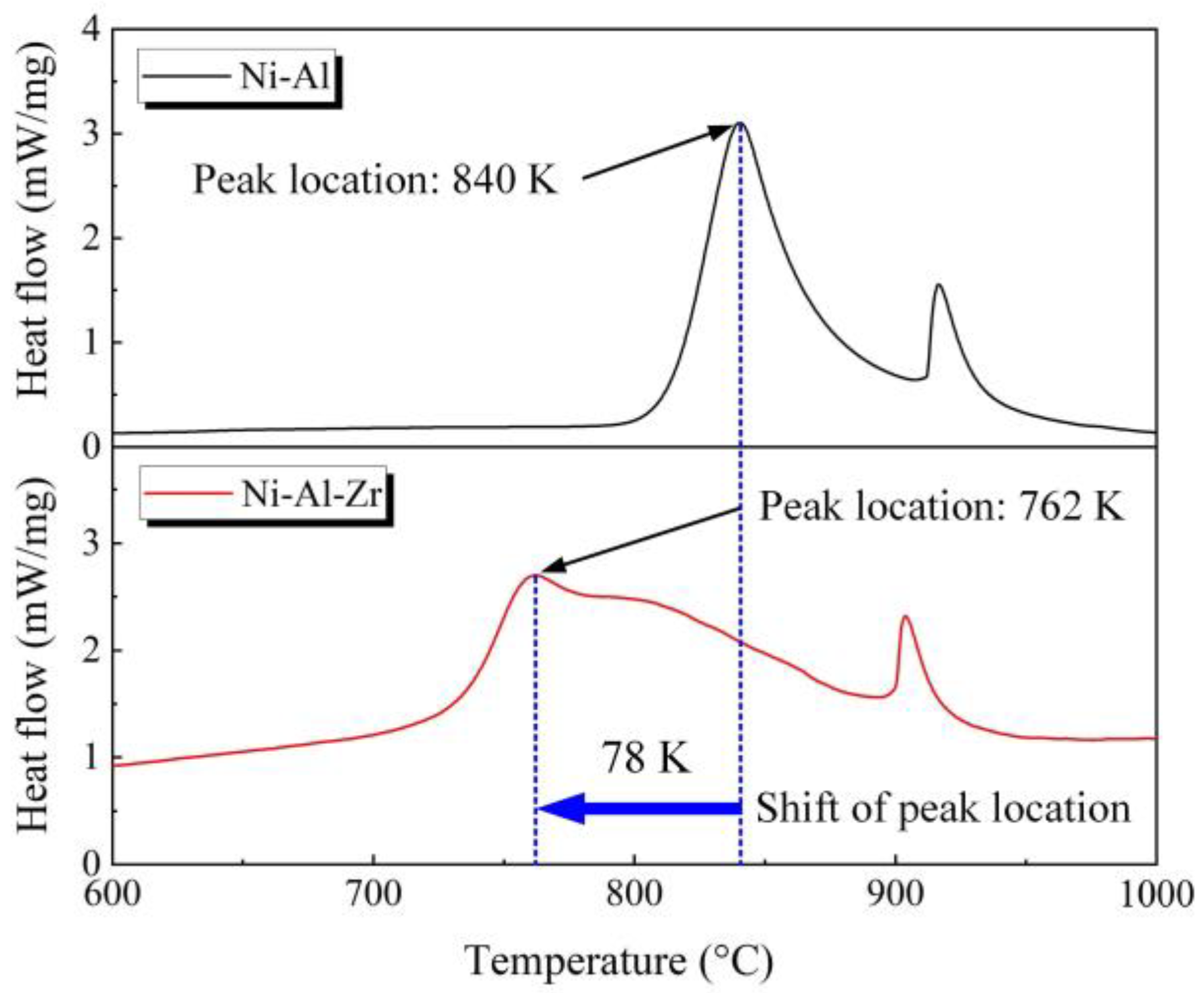 Crystals 11 00535 g005 Crystals 11 00535 g005