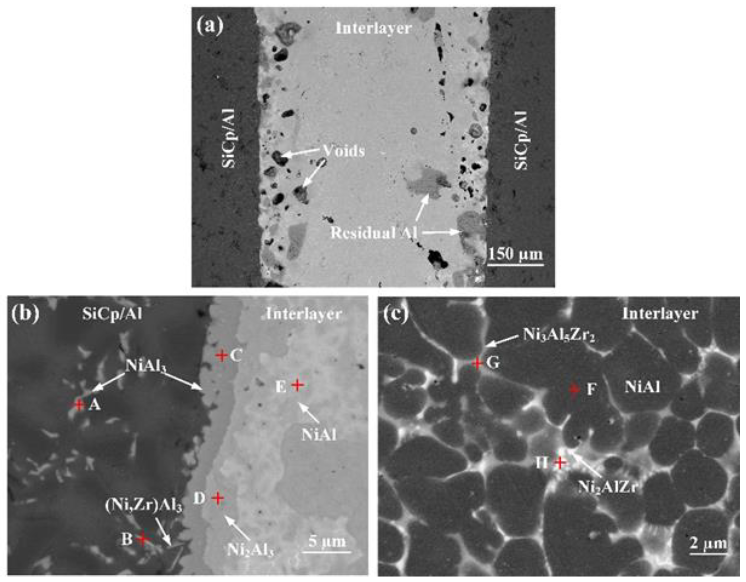 Crystals 11 00535 g006 Crystals 11 00535 g006