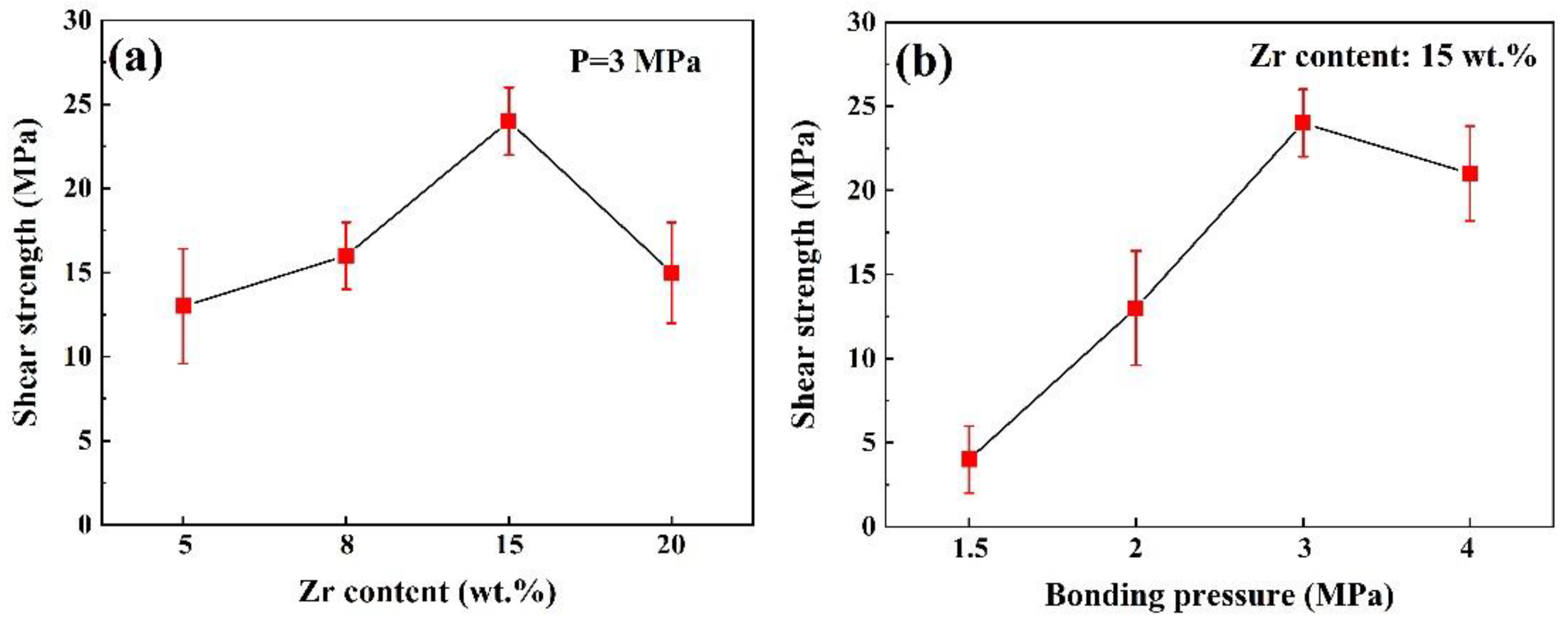 Crystals 11 00535 g012 Crystals 11 00535 g012