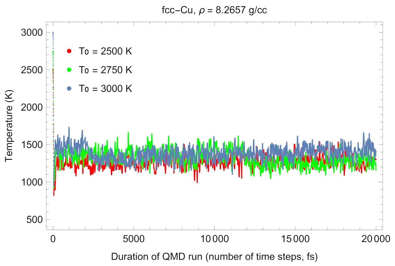 Crystals 11 00537 g001