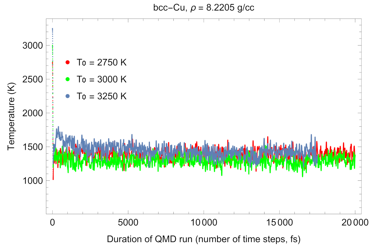 Crystals 11 00537 g003