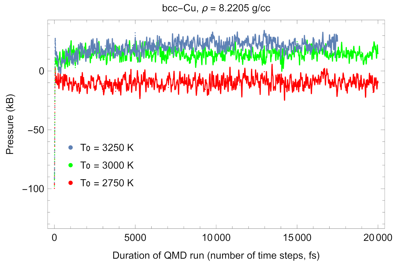 Crystals 11 00537 g004