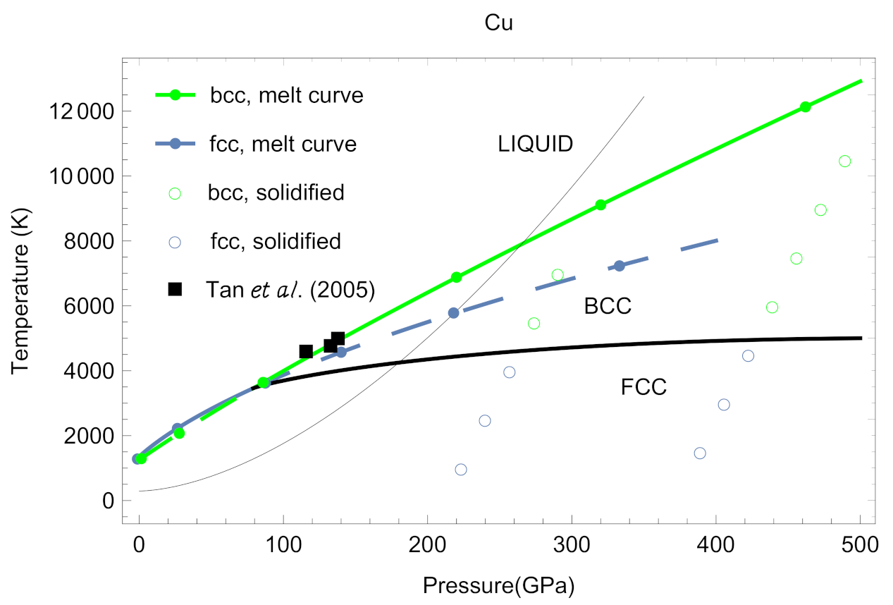 Crystals 11 00537 g007