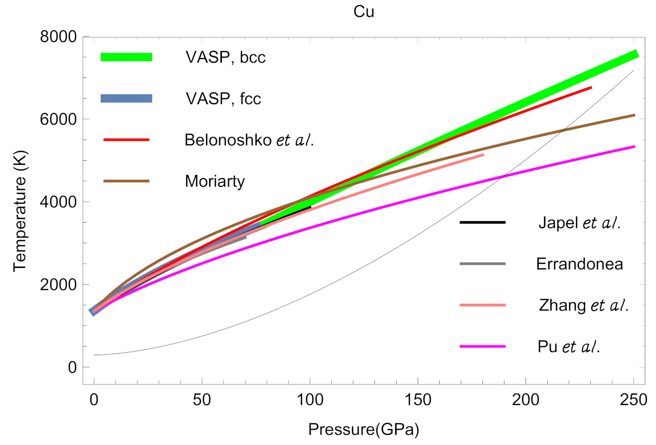 Crystals 11 00537 g008