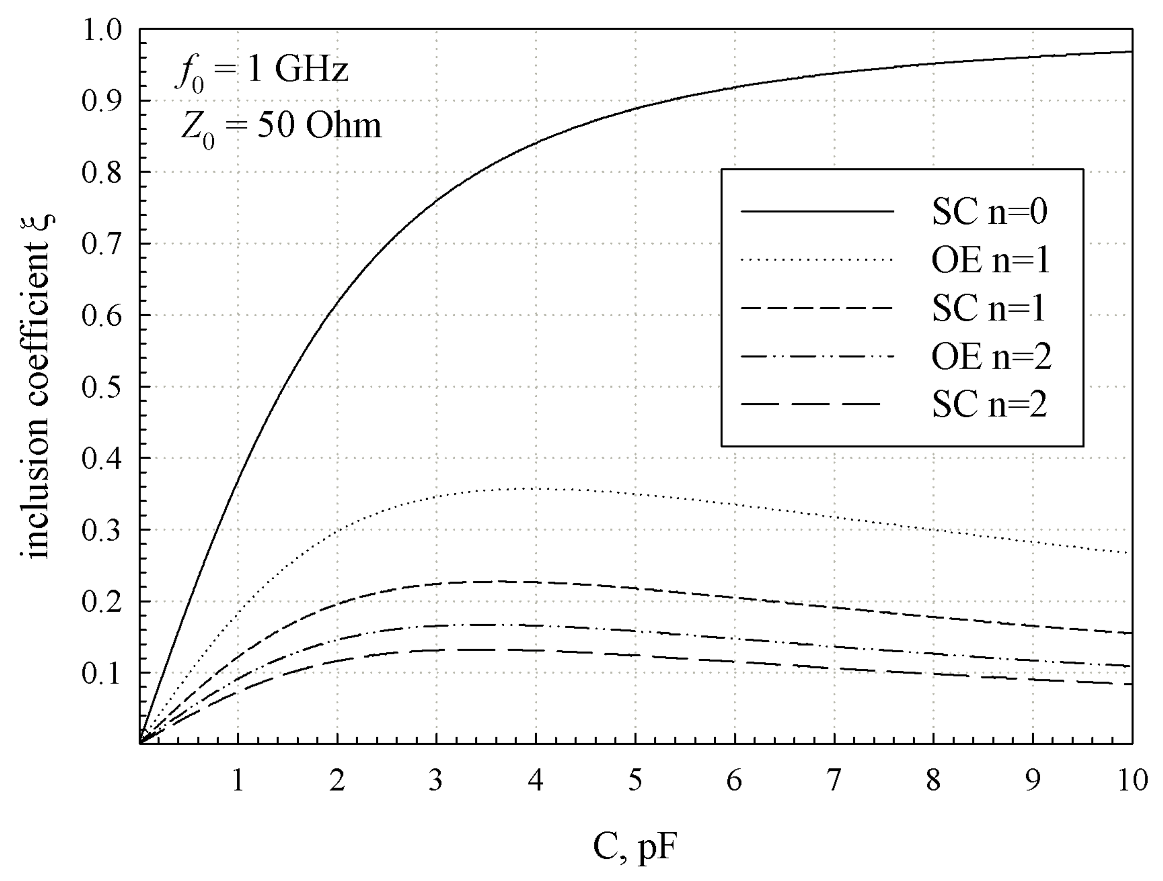 Crystals 11 00538 g001