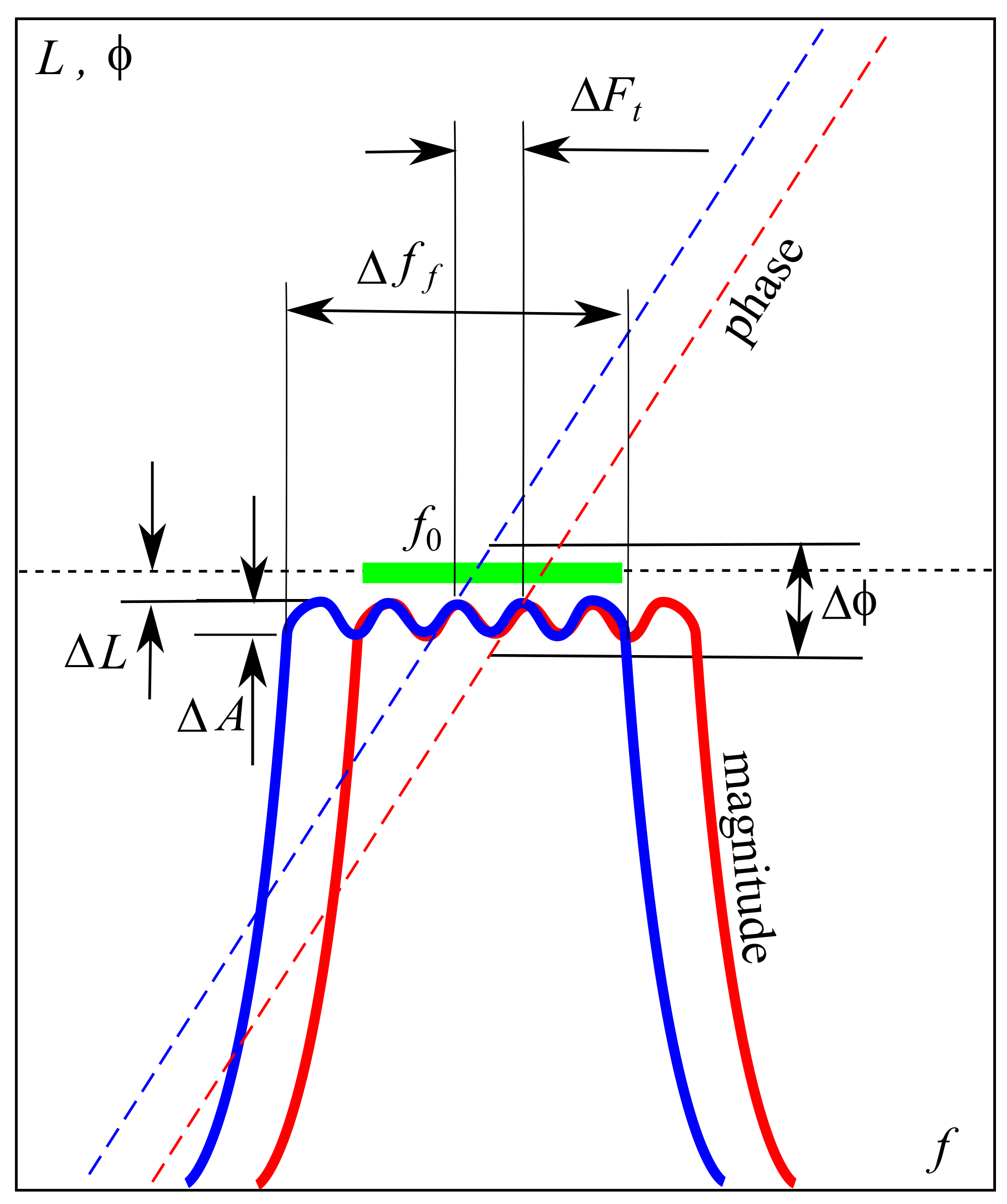 Crystals 11 00538 g002