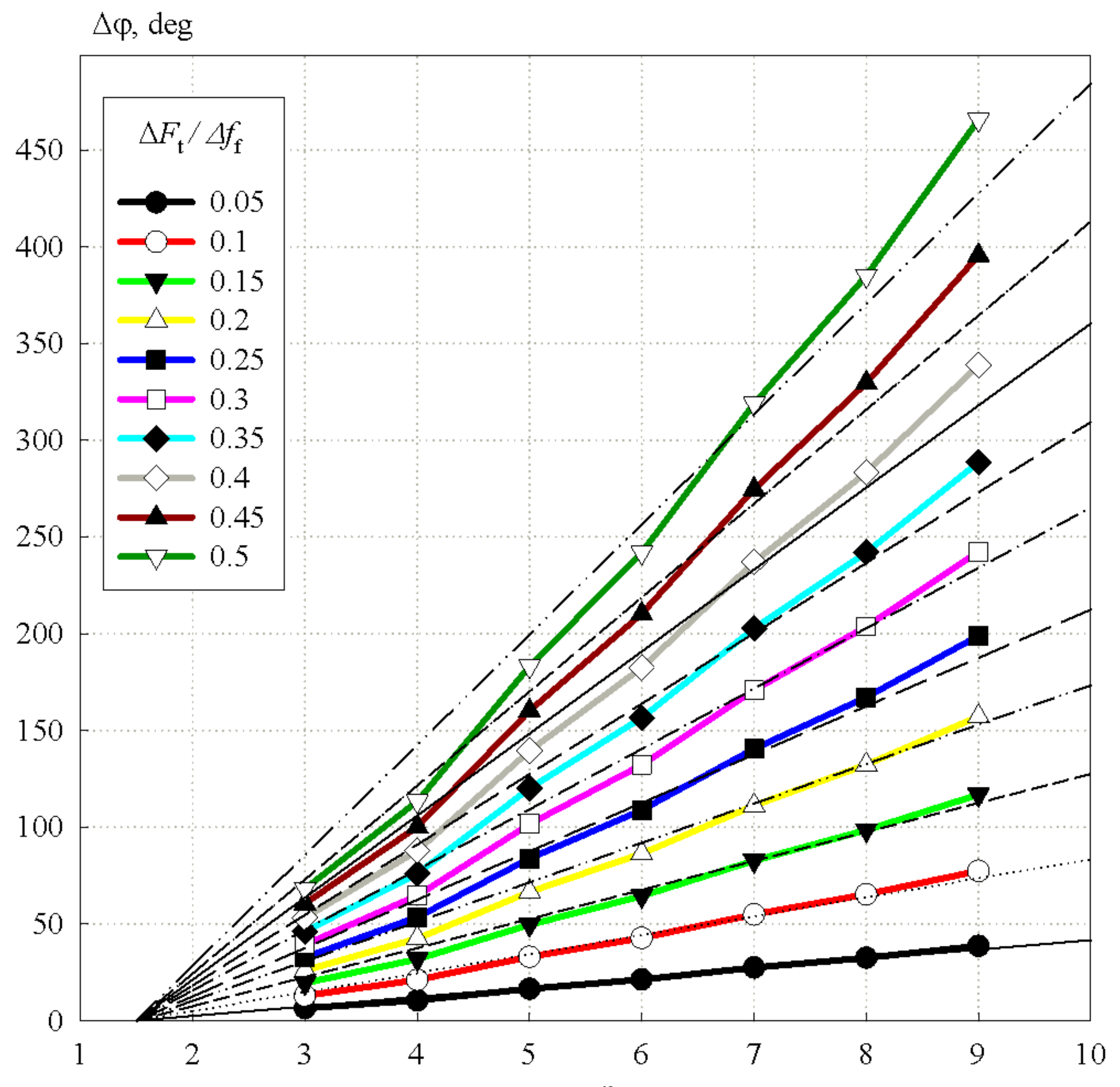 Crystals 11 00538 g003