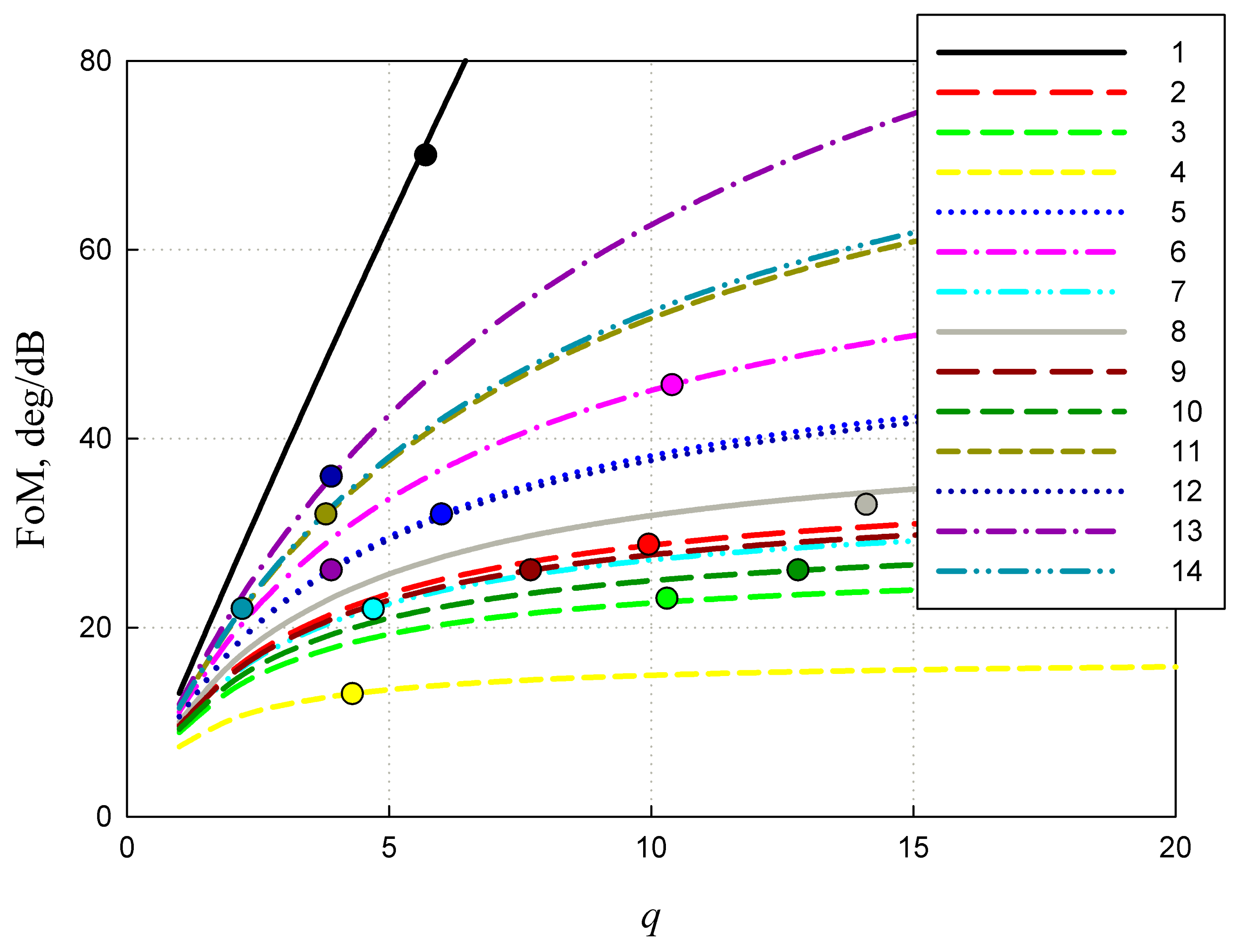 Crystals 11 00538 g005