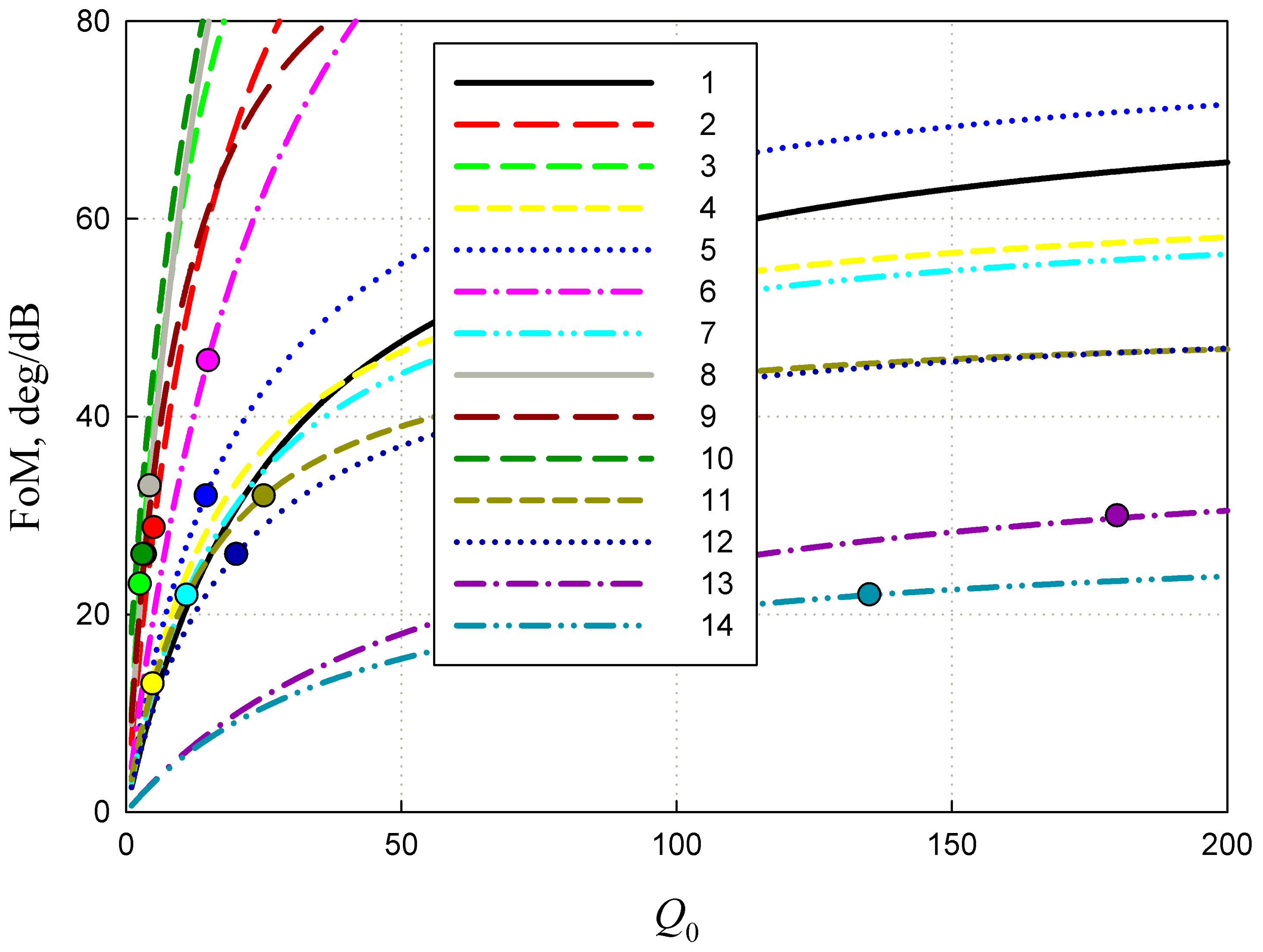 Crystals 11 00538 g006