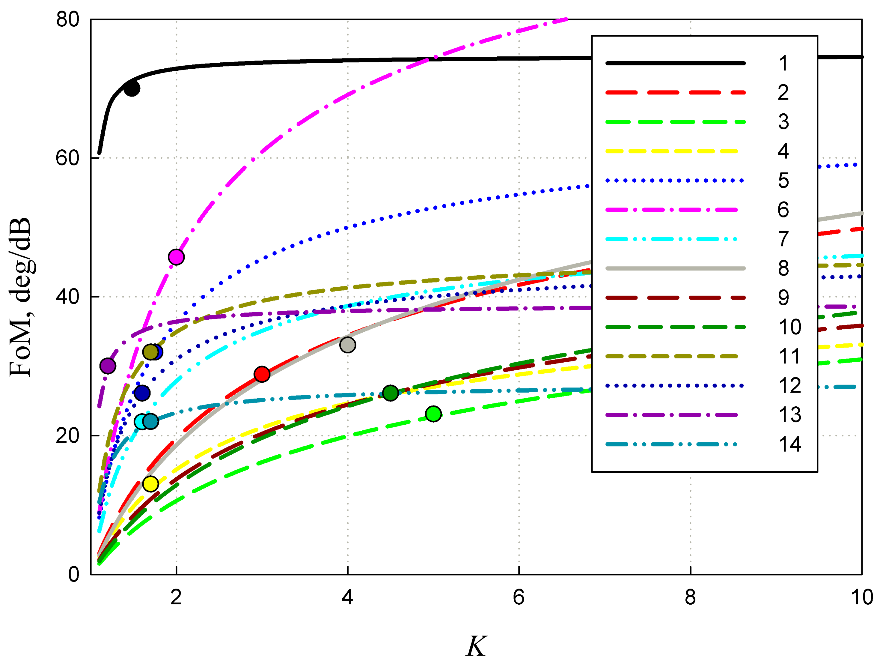 Crystals 11 00538 g007