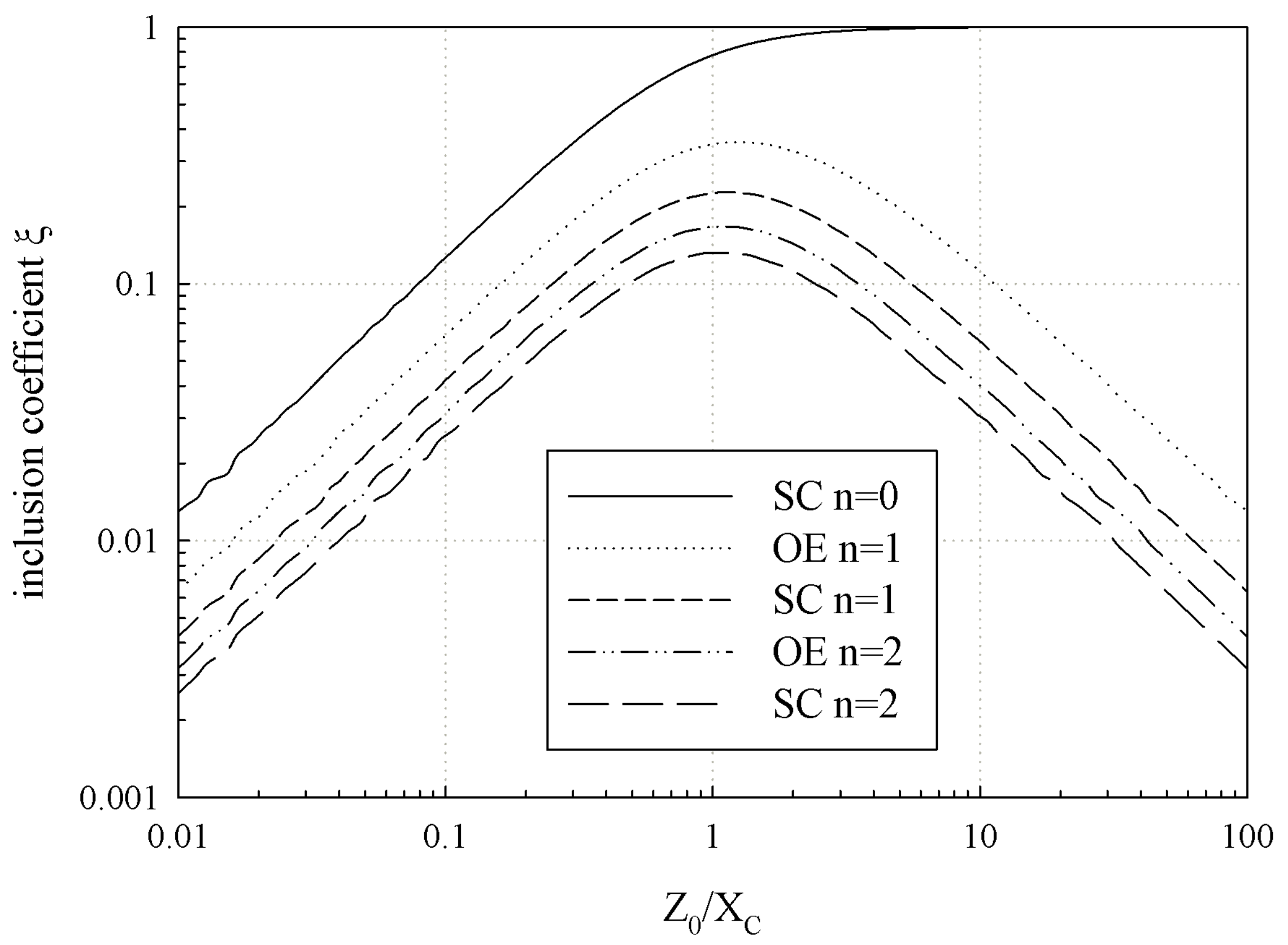 Crystals 11 00538 g008