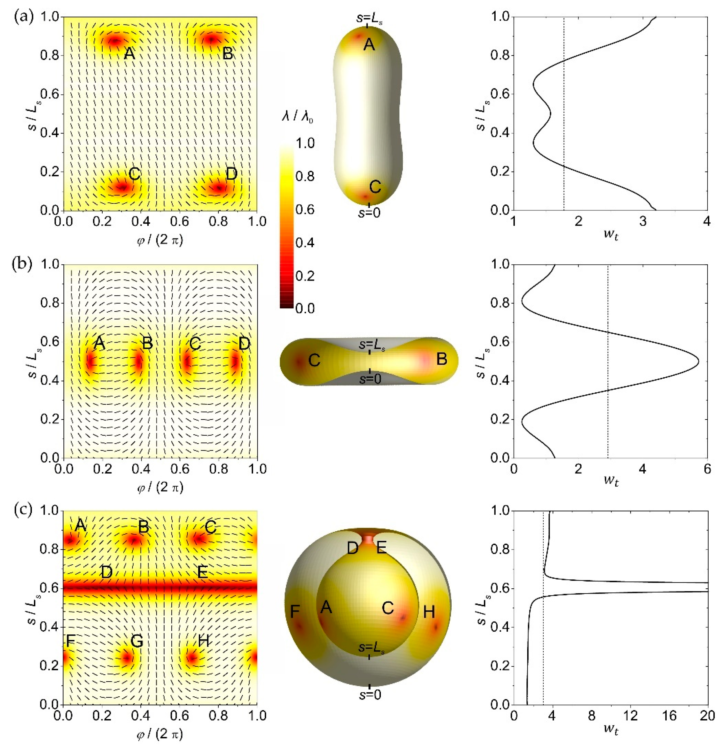 Crystals 11 00539 g004