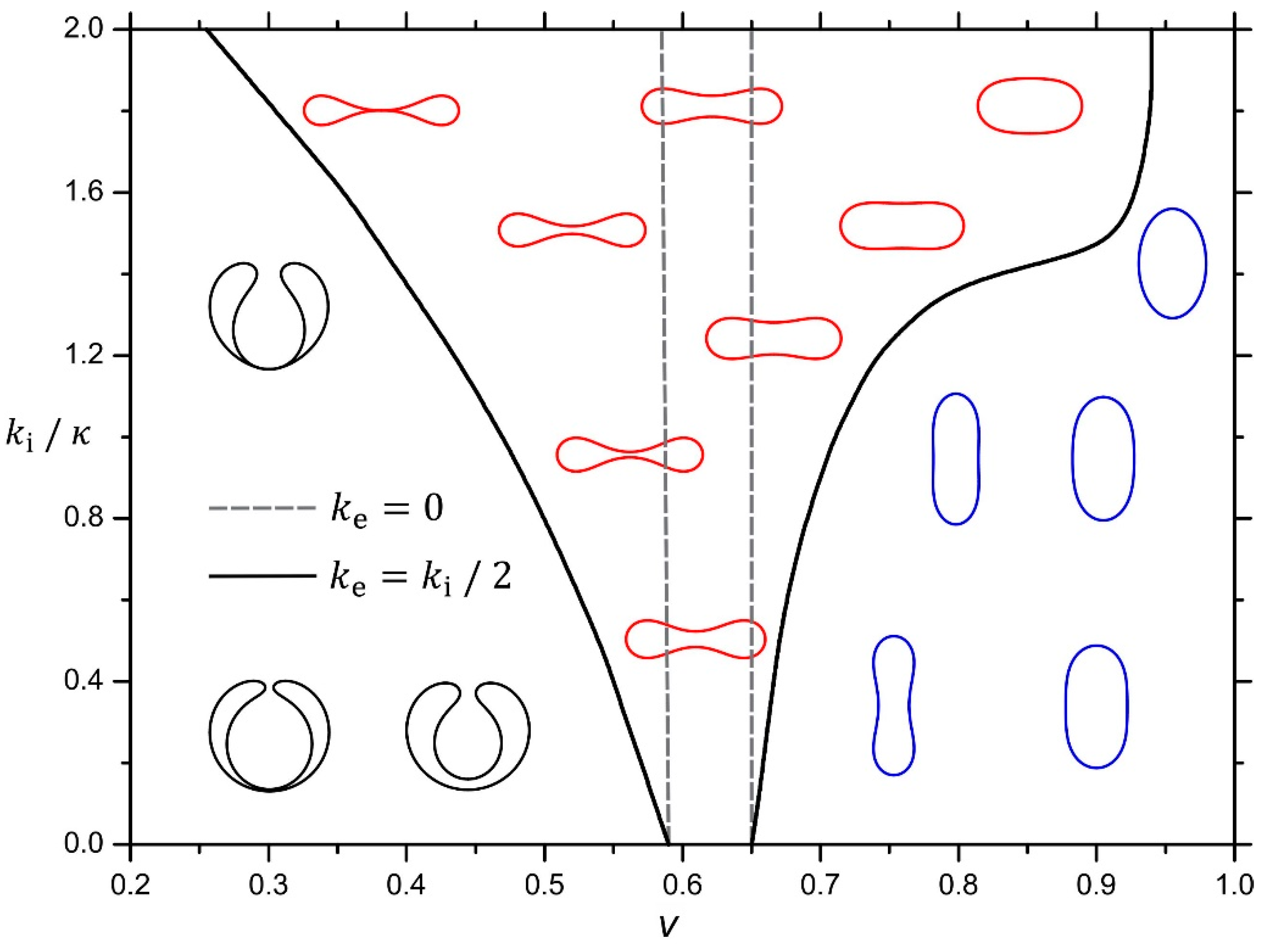 Crystals 11 00539 g006