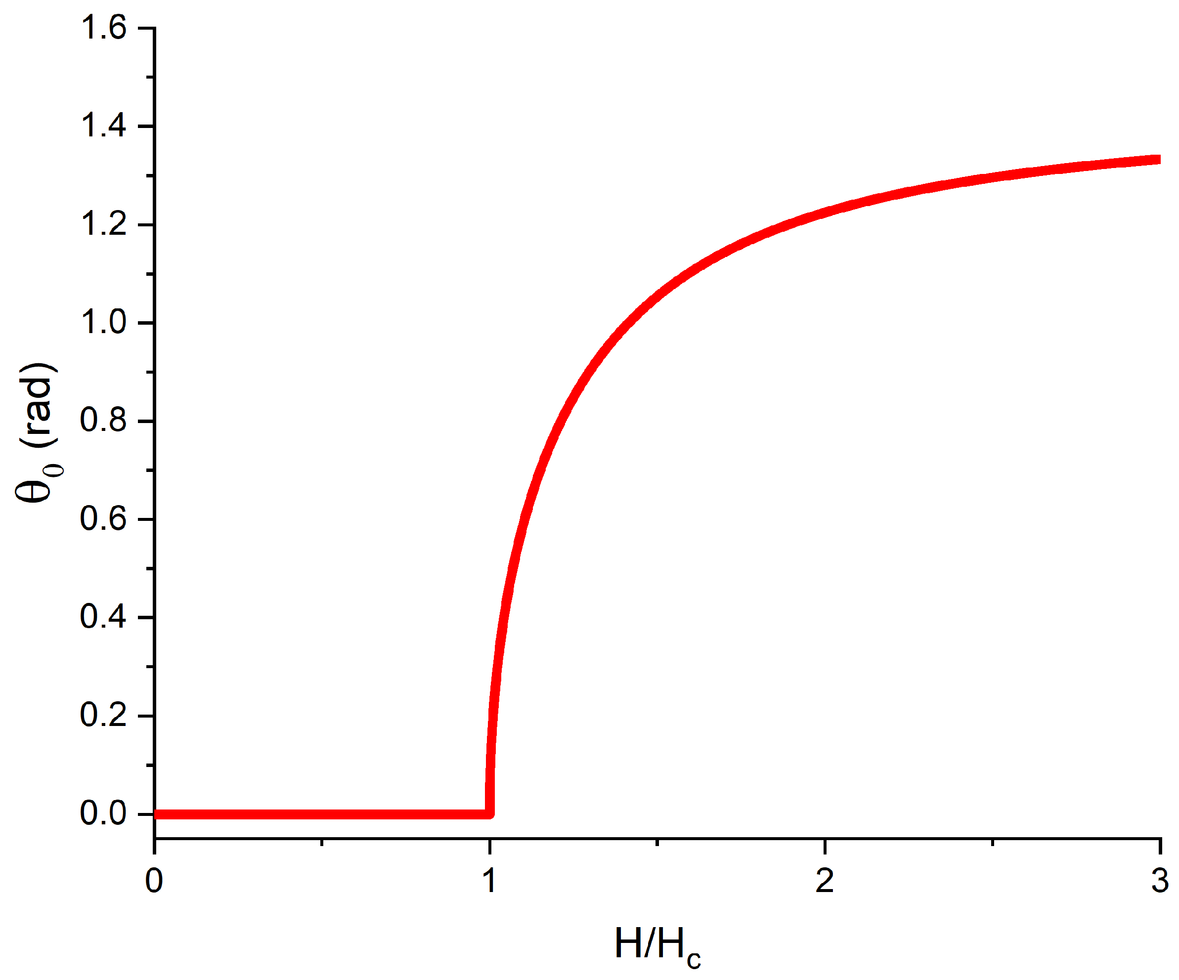 Crystals 11 00541 g001