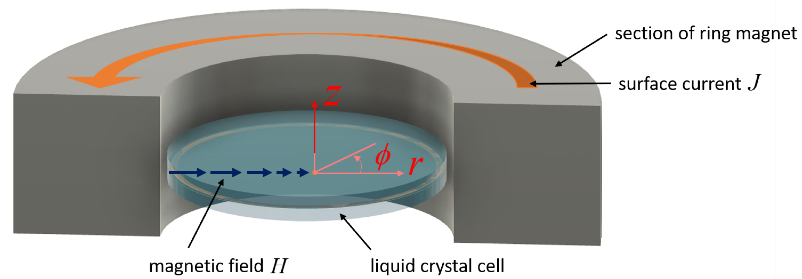 Crystals 11 00541 g002