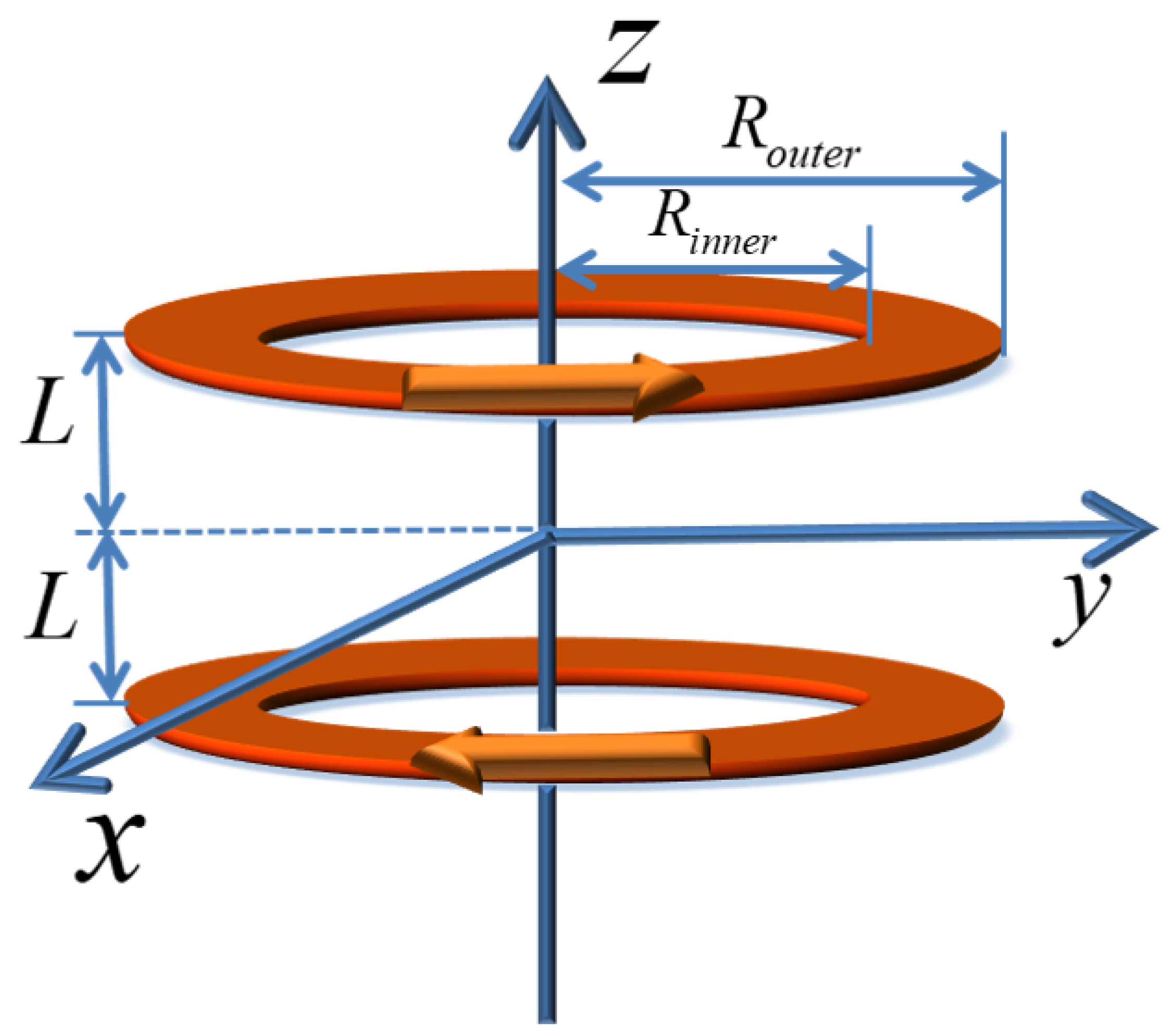 Crystals 11 00541 g003