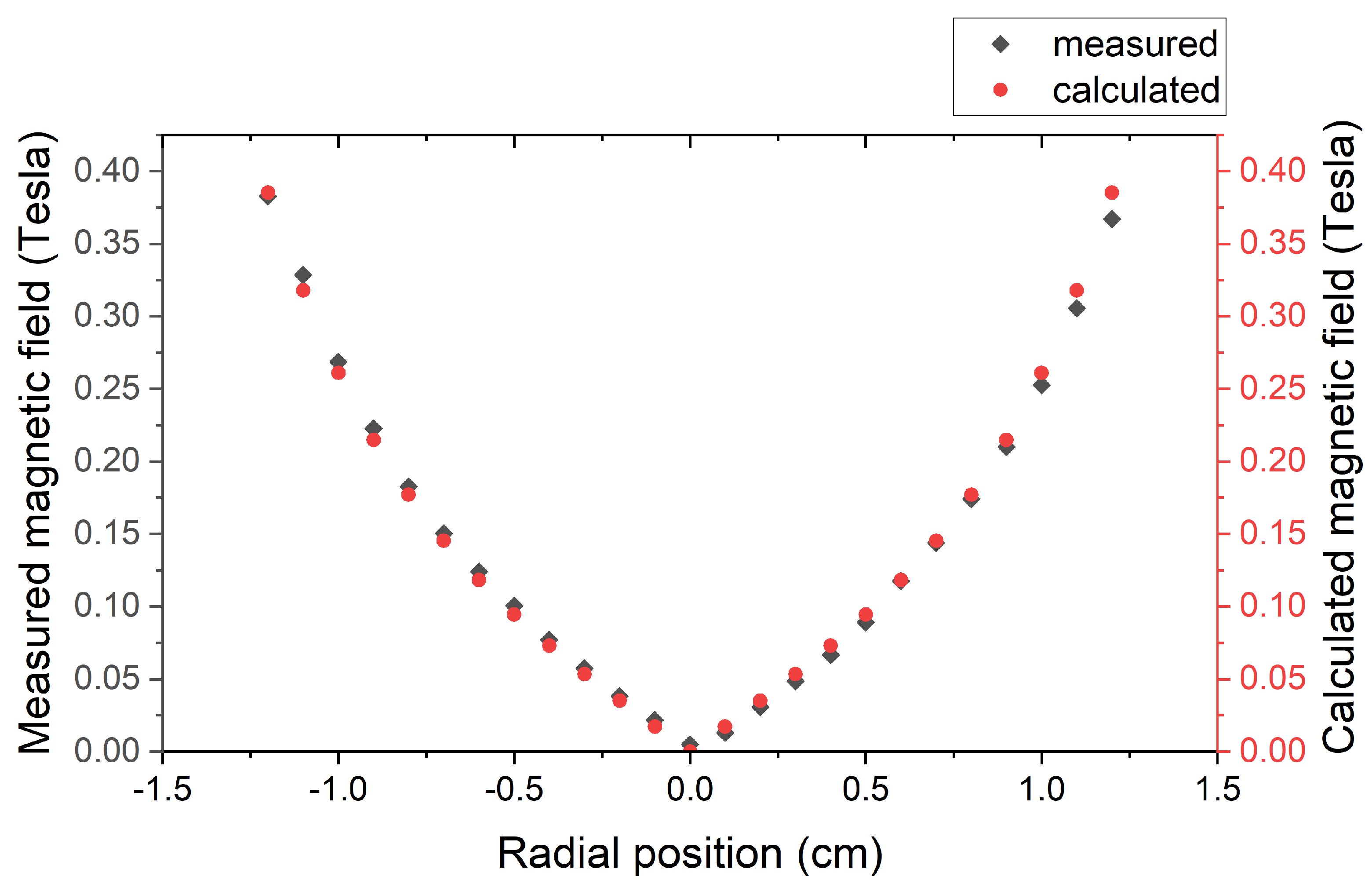 Crystals 11 00541 g004