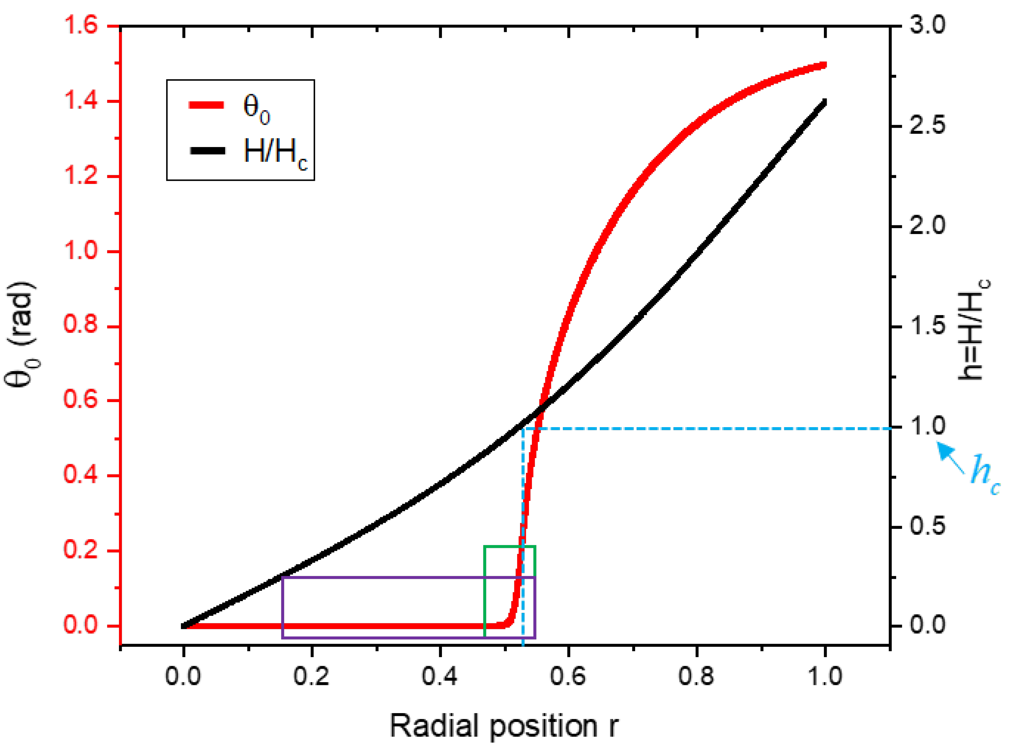 Crystals 11 00541 g007