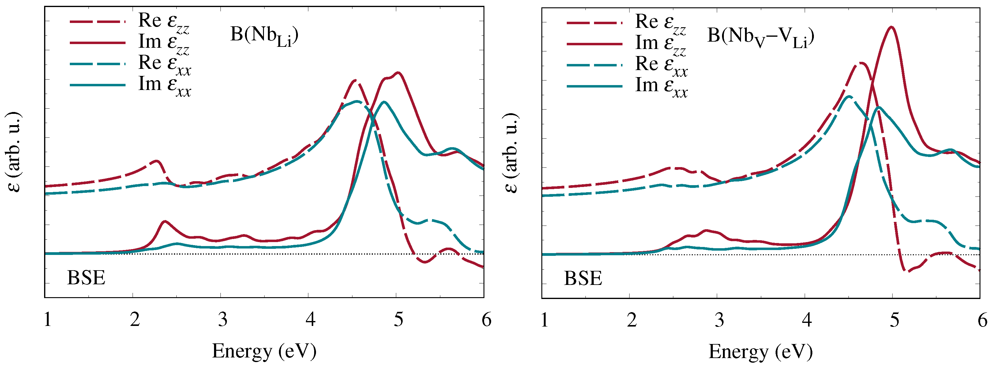 Crystals 11 00542 g007
