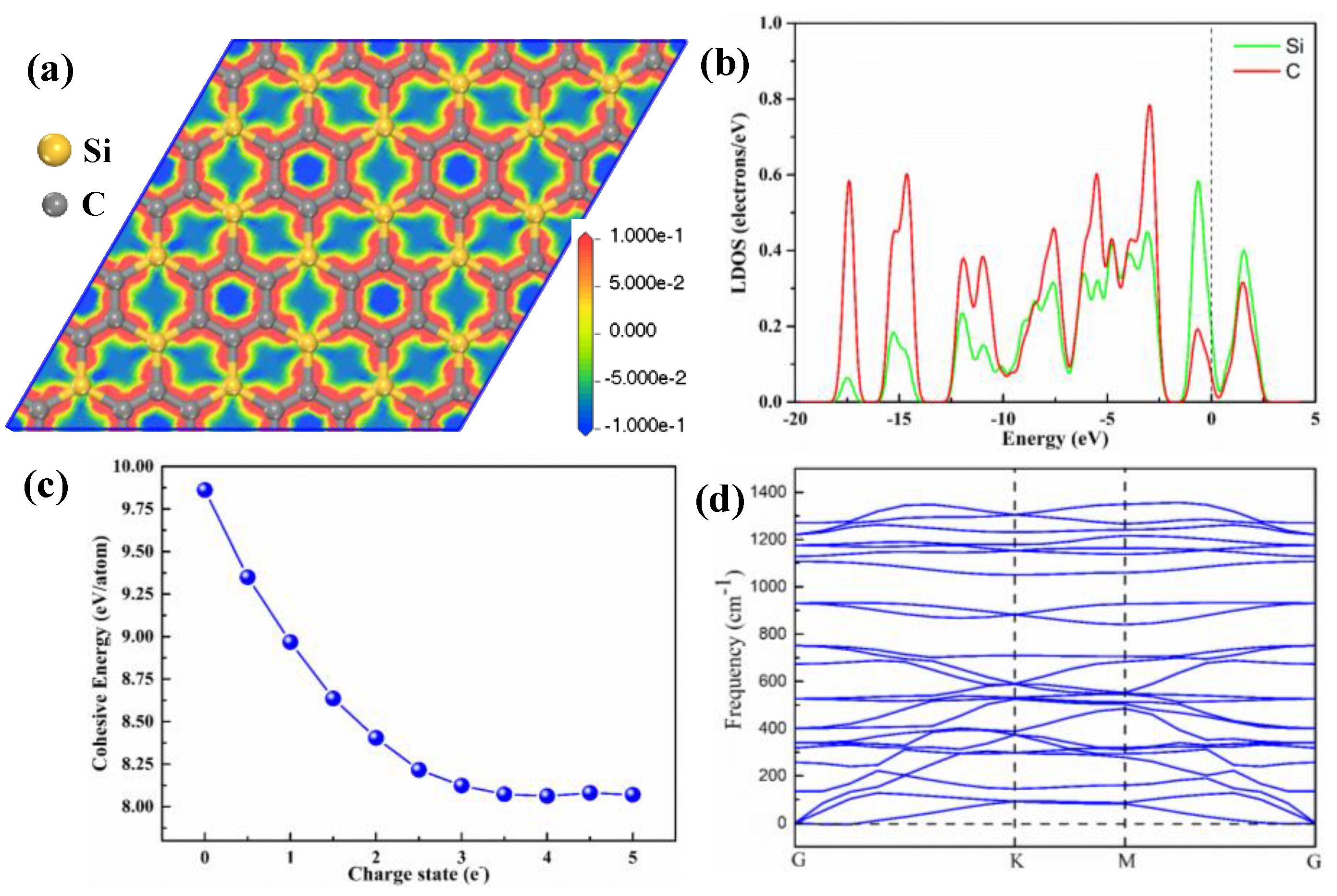 Crystals 11 00543 g001