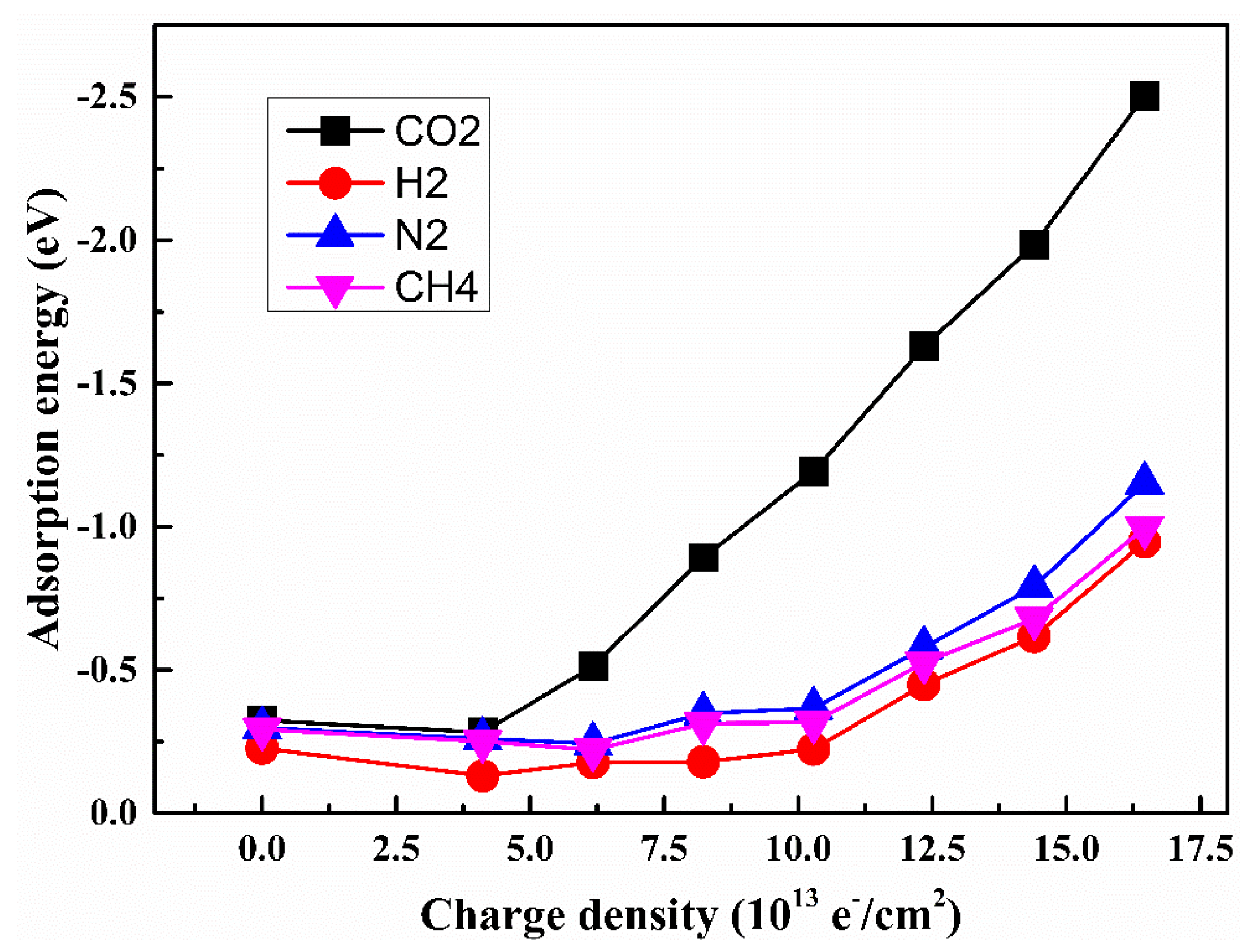 Crystals 11 00543 g006