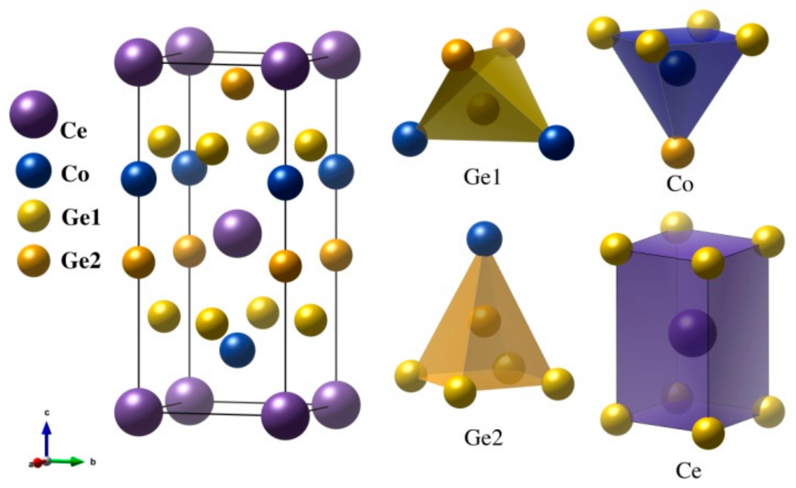Crystals 11 00544 g001 Crystals 11 00544 g001