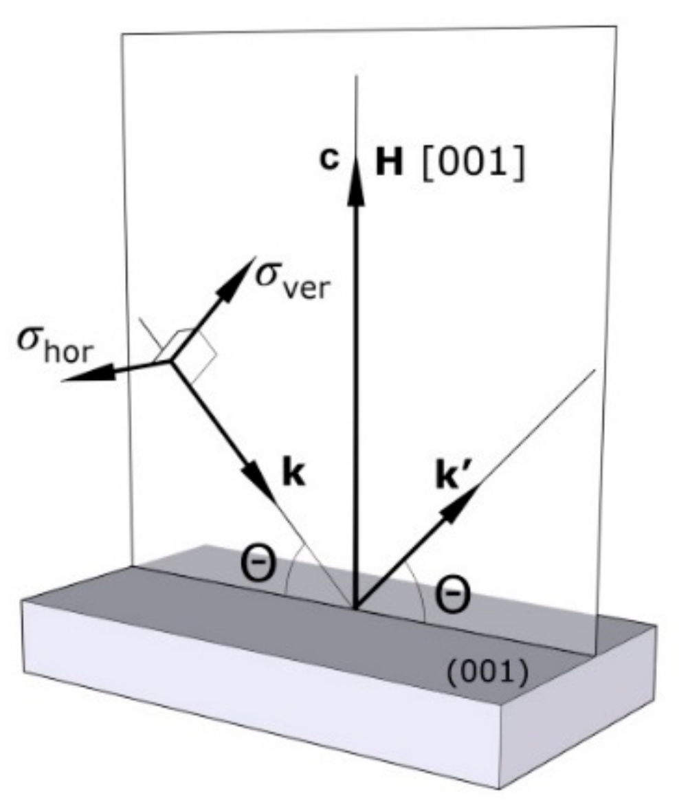 Crystals 11 00544 g002 Crystals 11 00544 g002